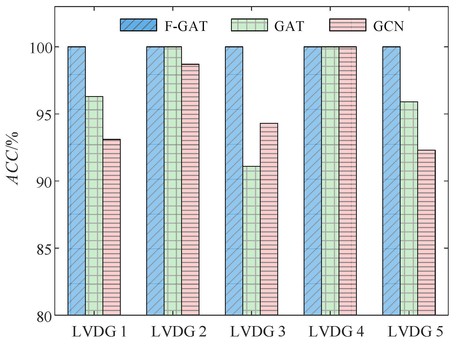 Energies 18 02821 g008