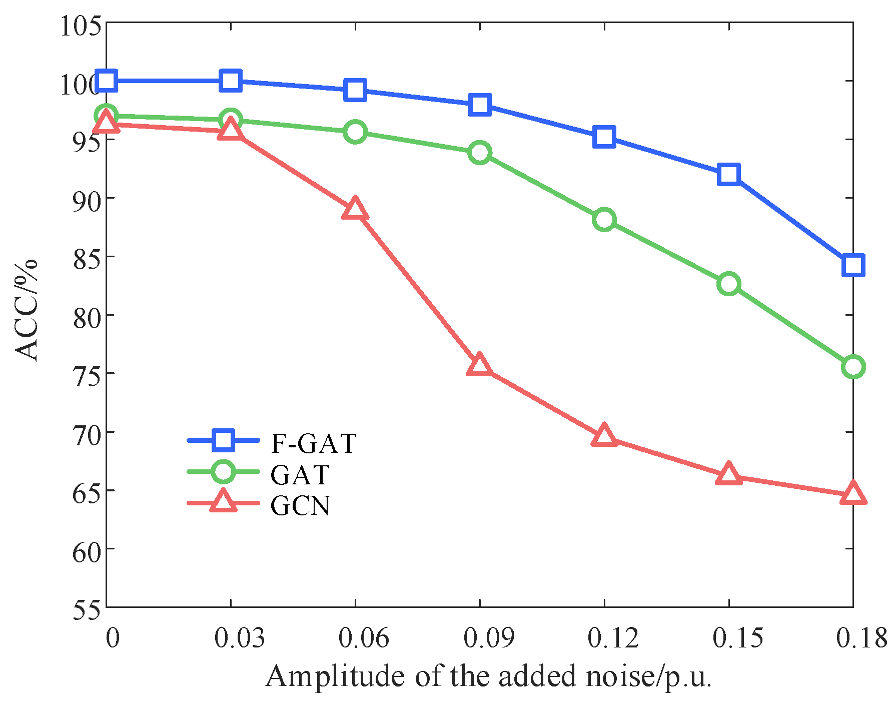 Energies 18 02821 g009