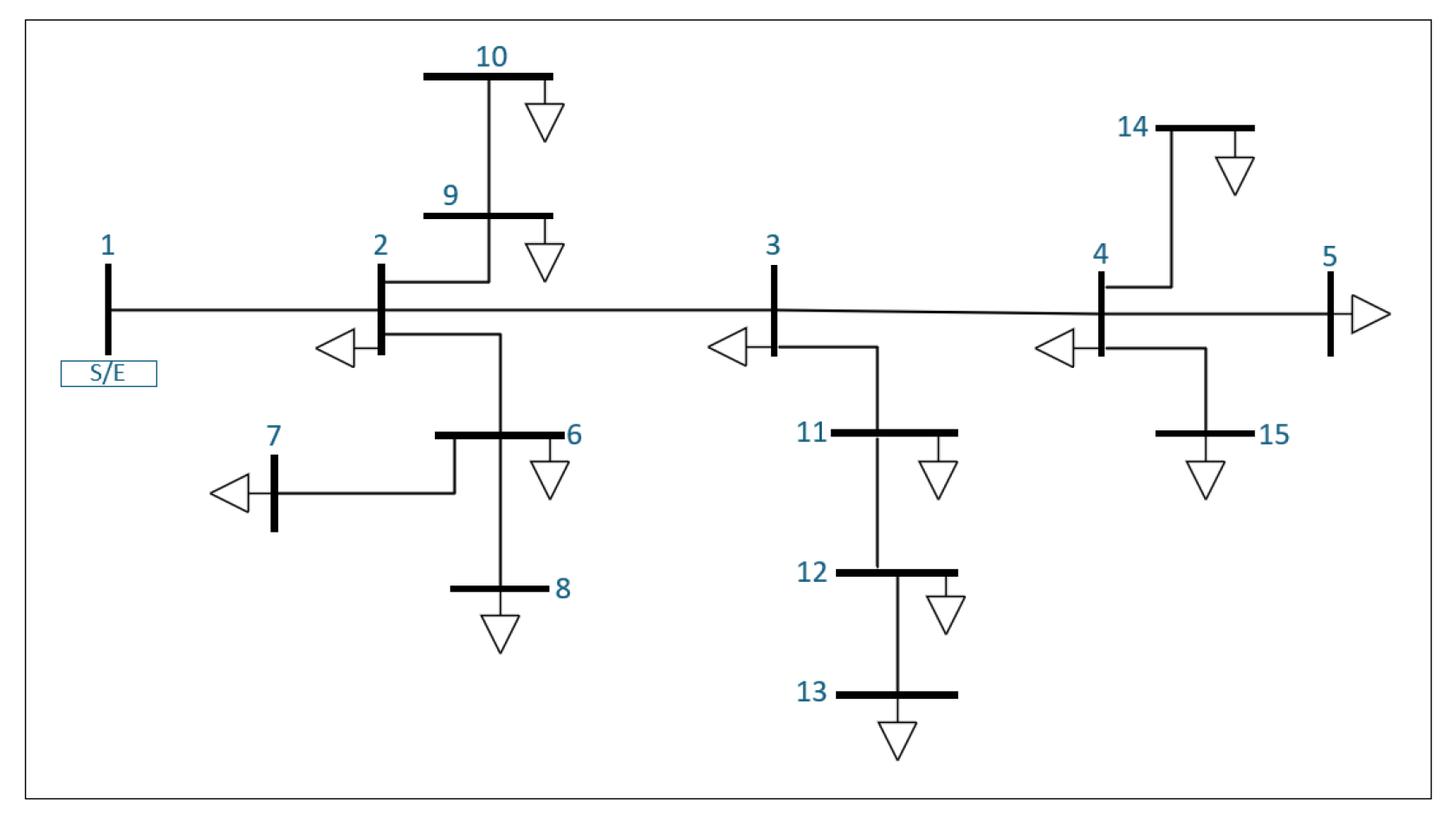 Energies 18 02822 g002