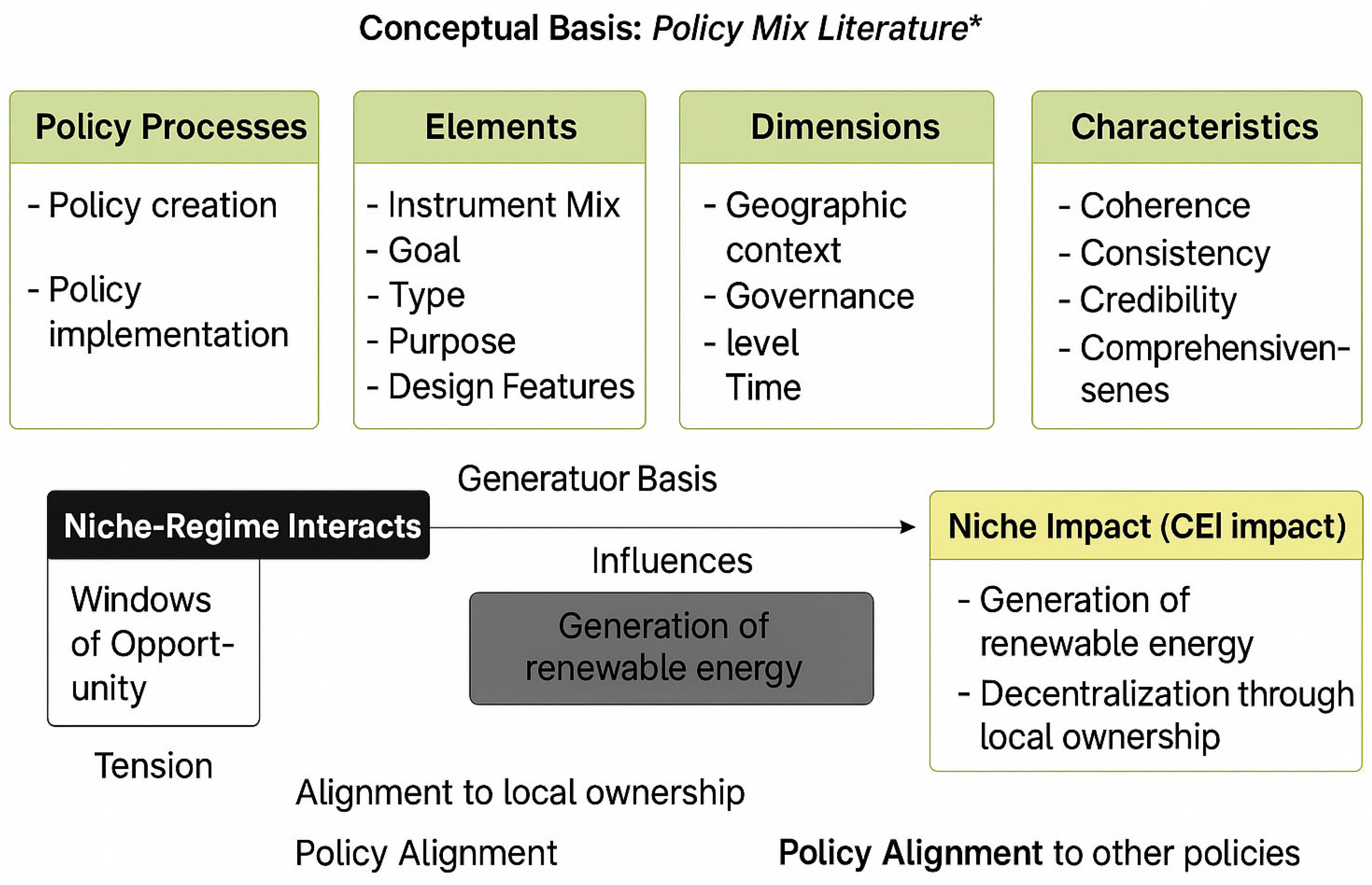 Energies 18 02823 g001