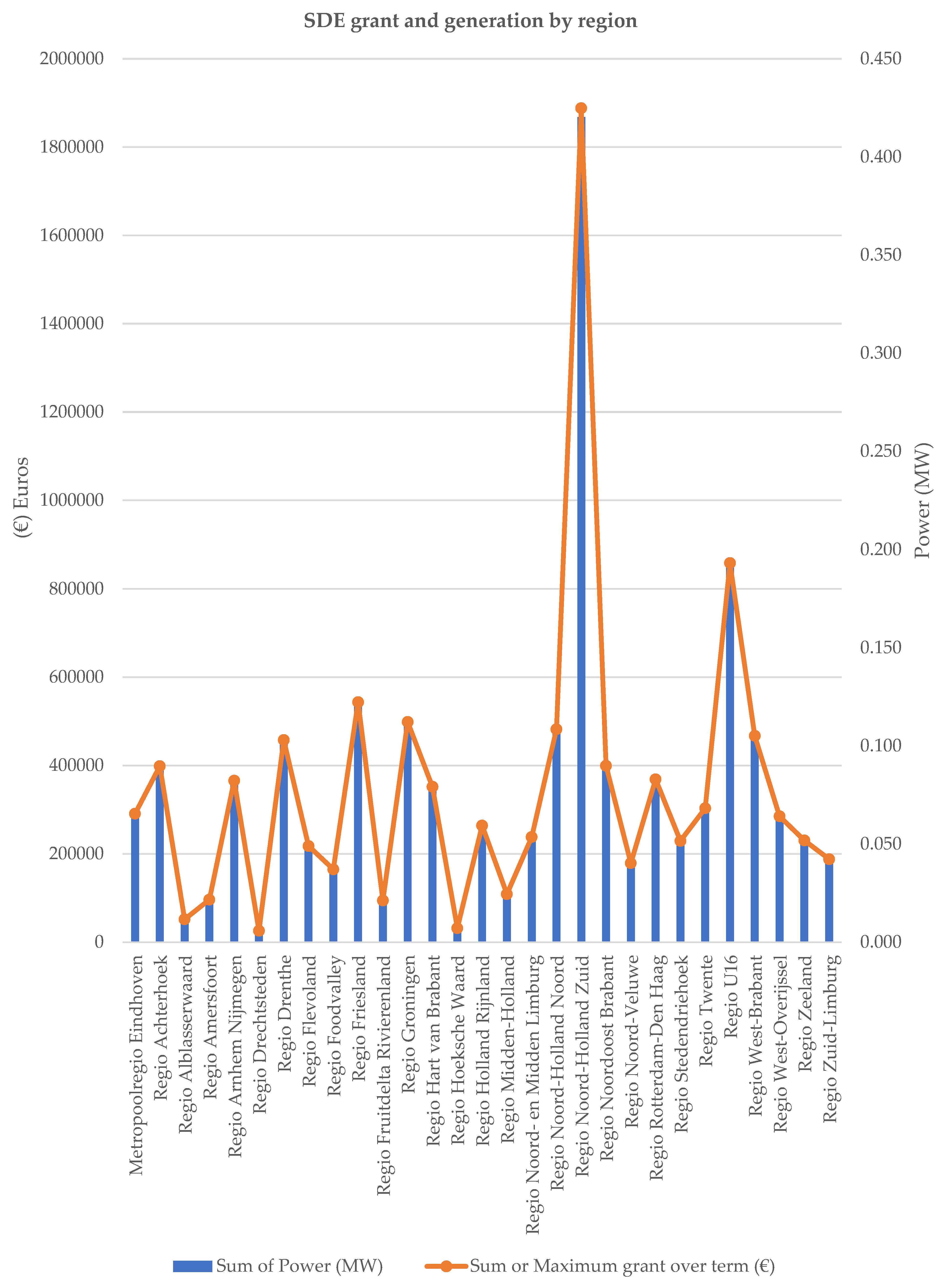Energies 18 02823 g002