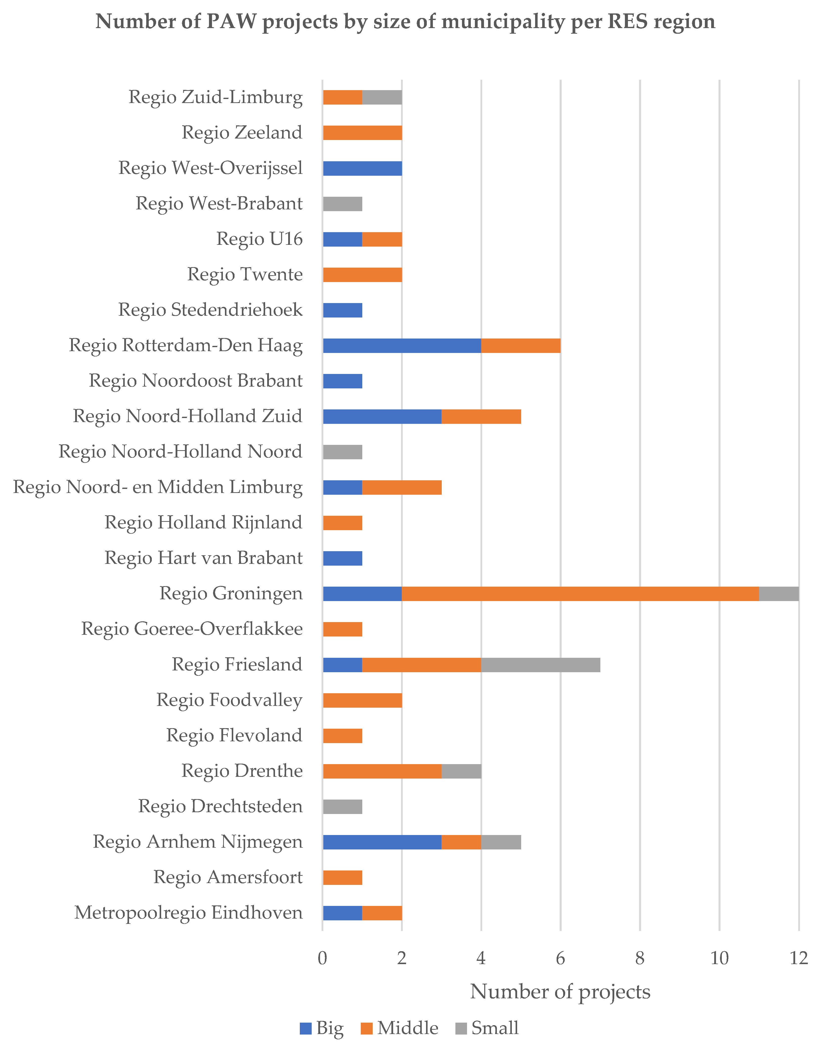 Energies 18 02823 g005