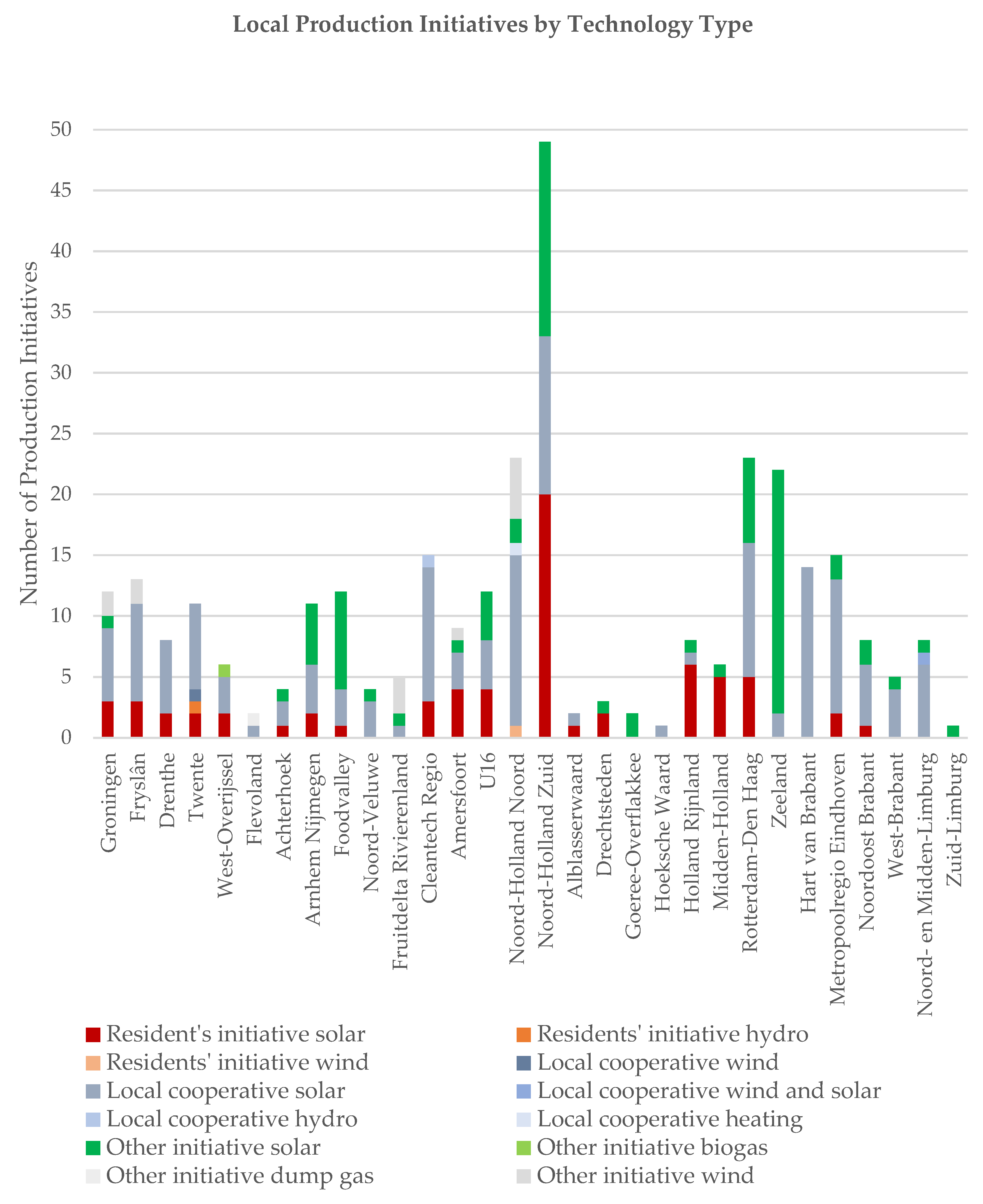 Energies 18 02823 g008