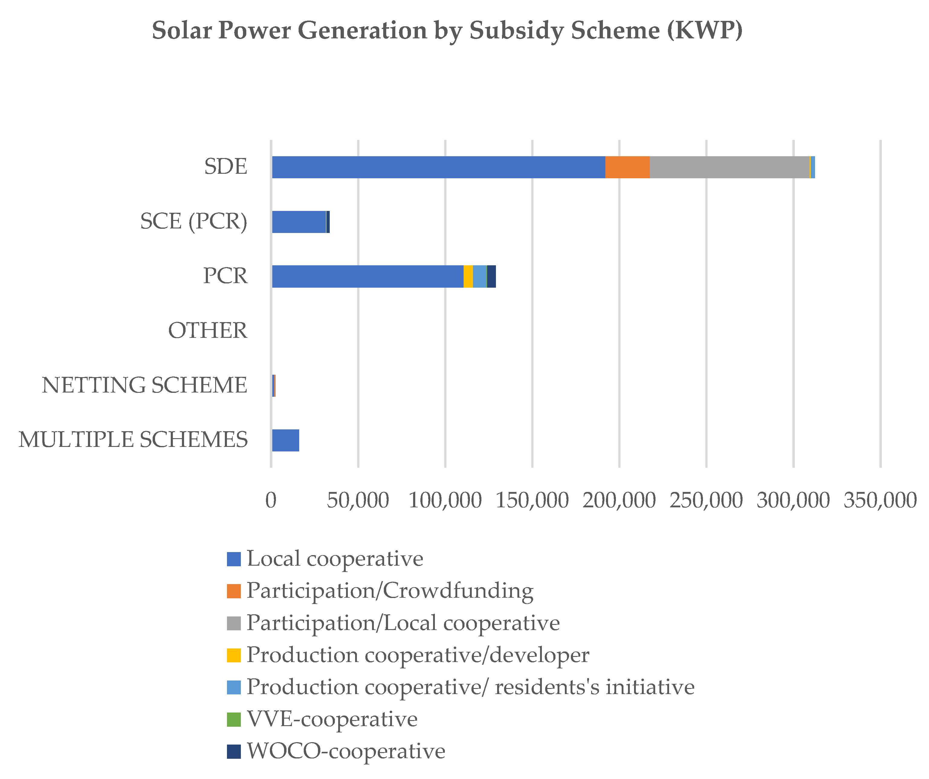 Energies 18 02823 g009