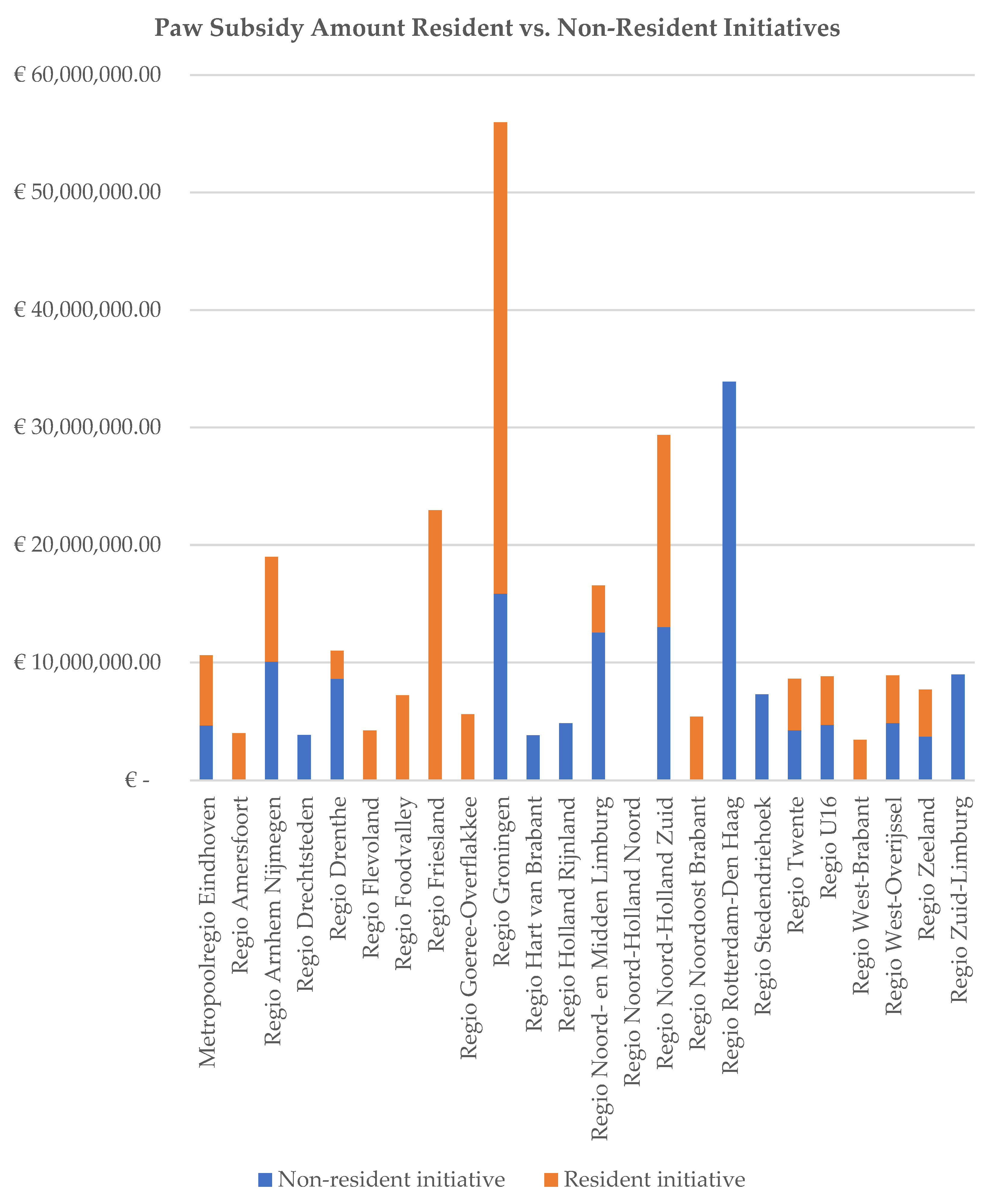 Energies 18 02823 g012