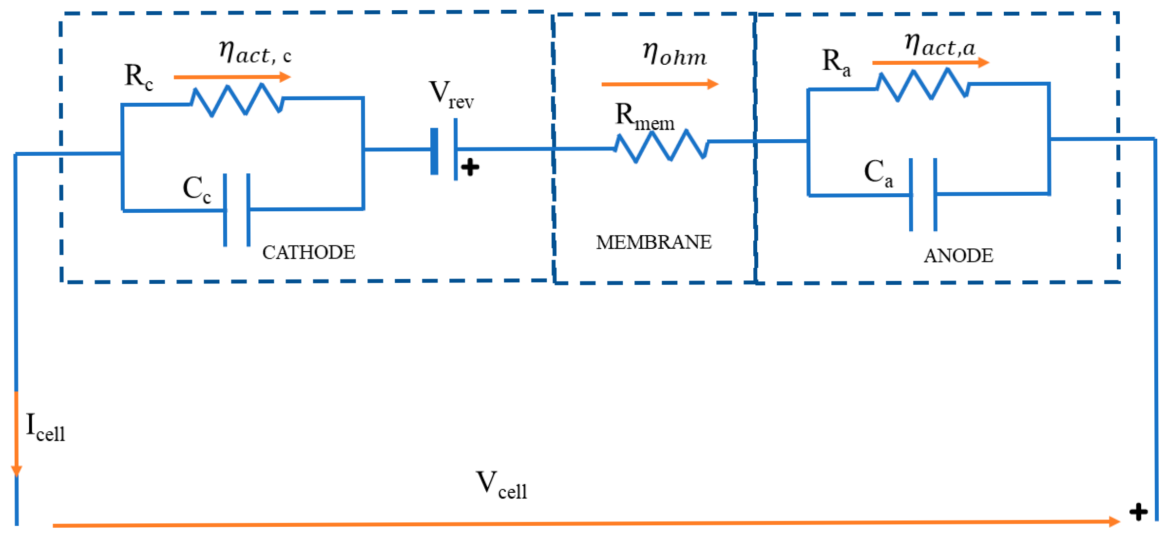 Energies 18 02825 g003
