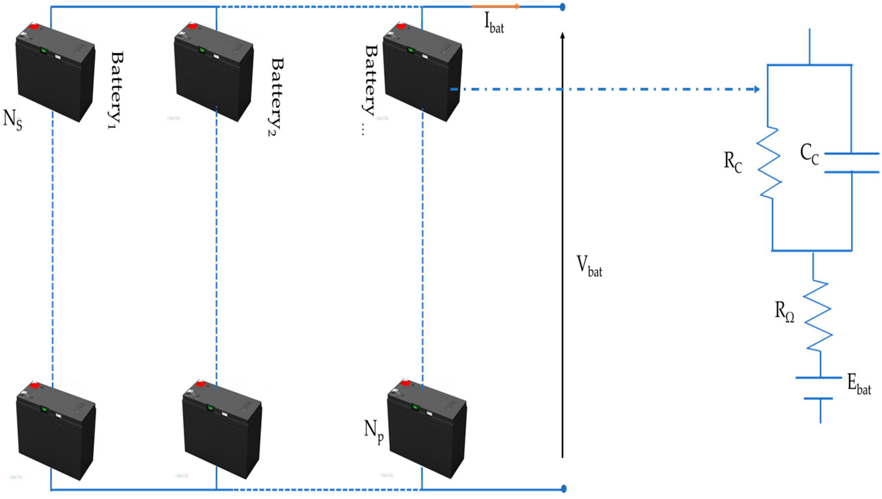 Energies 18 02825 g004