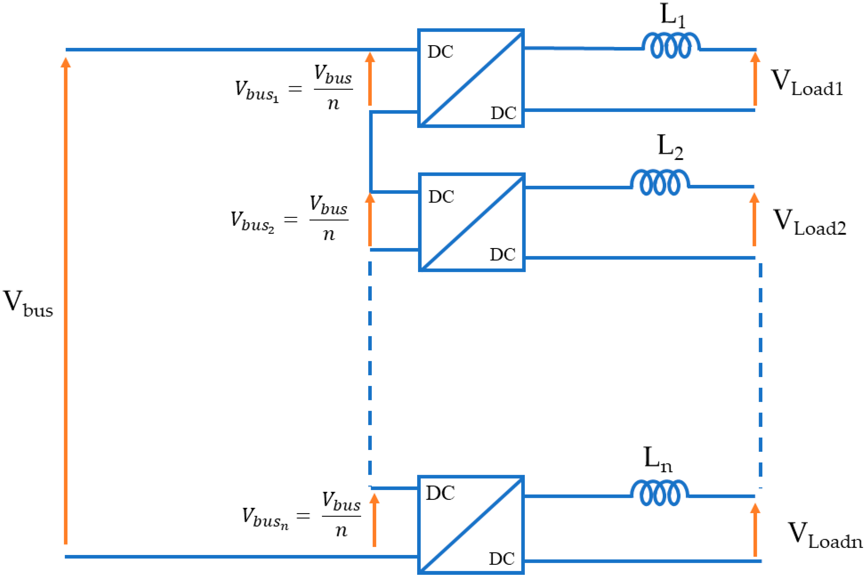 Energies 18 02825 g005
