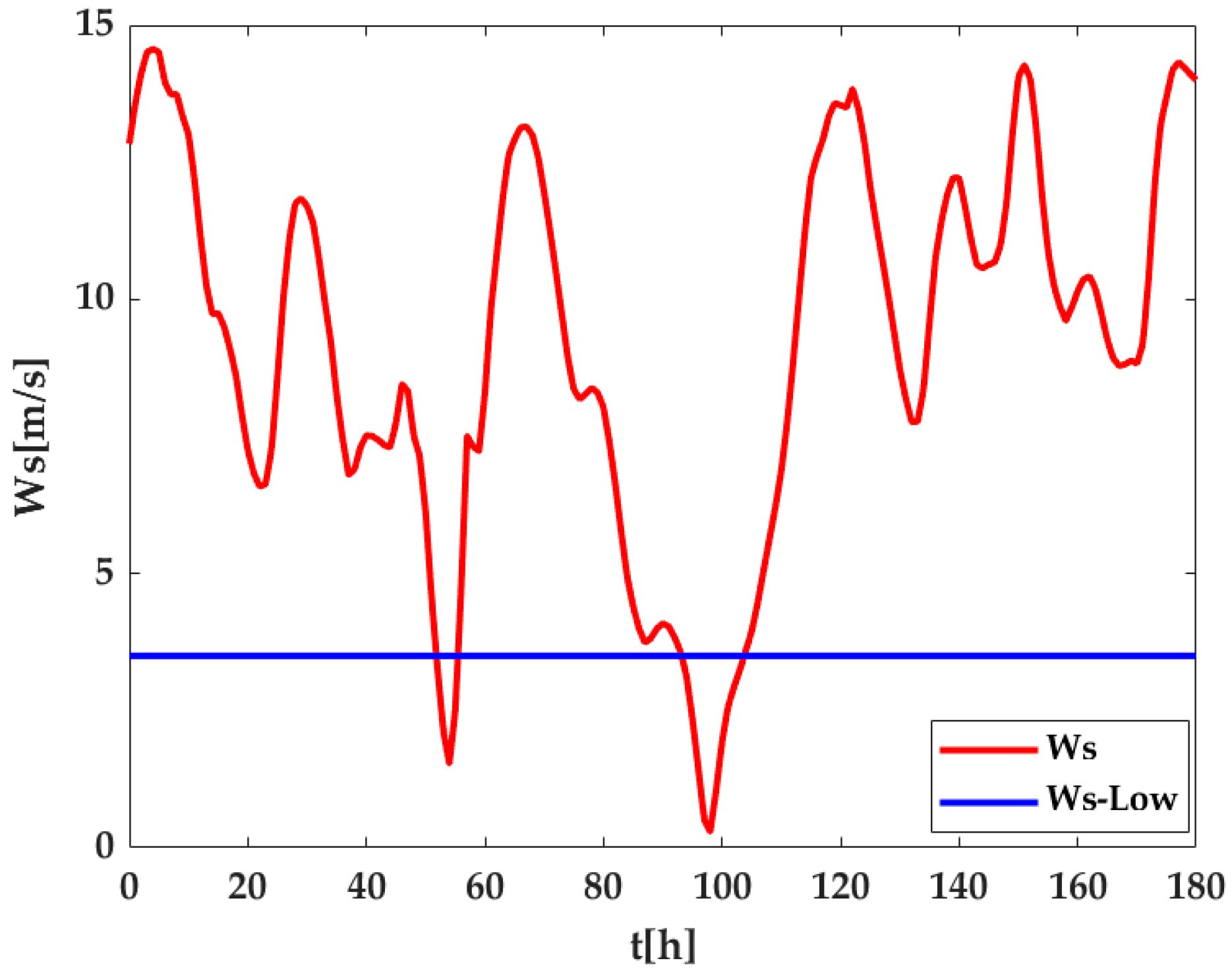 Energies 18 02825 g014