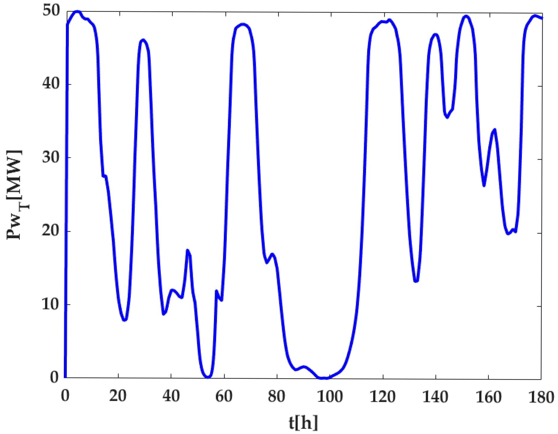 Energies 18 02825 g015