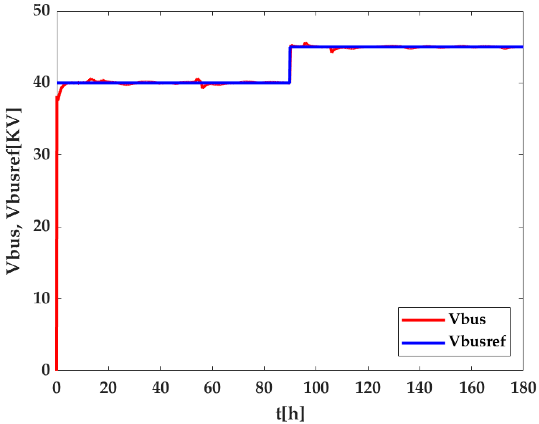 Energies 18 02825 g016