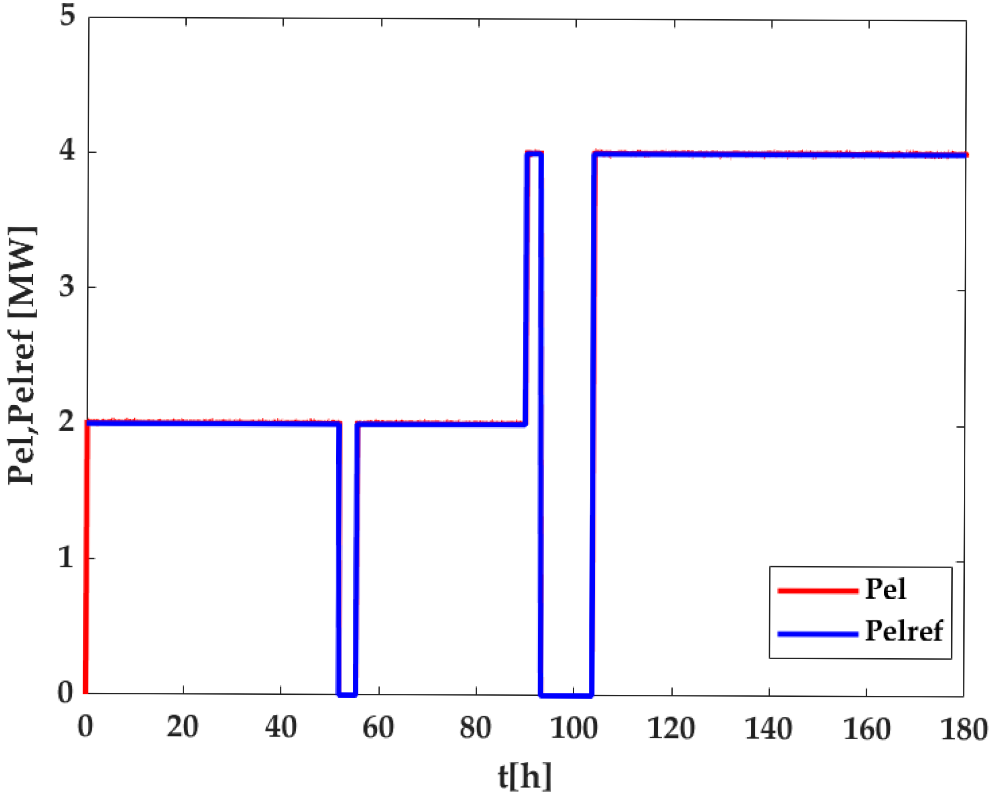 Energies 18 02825 g017