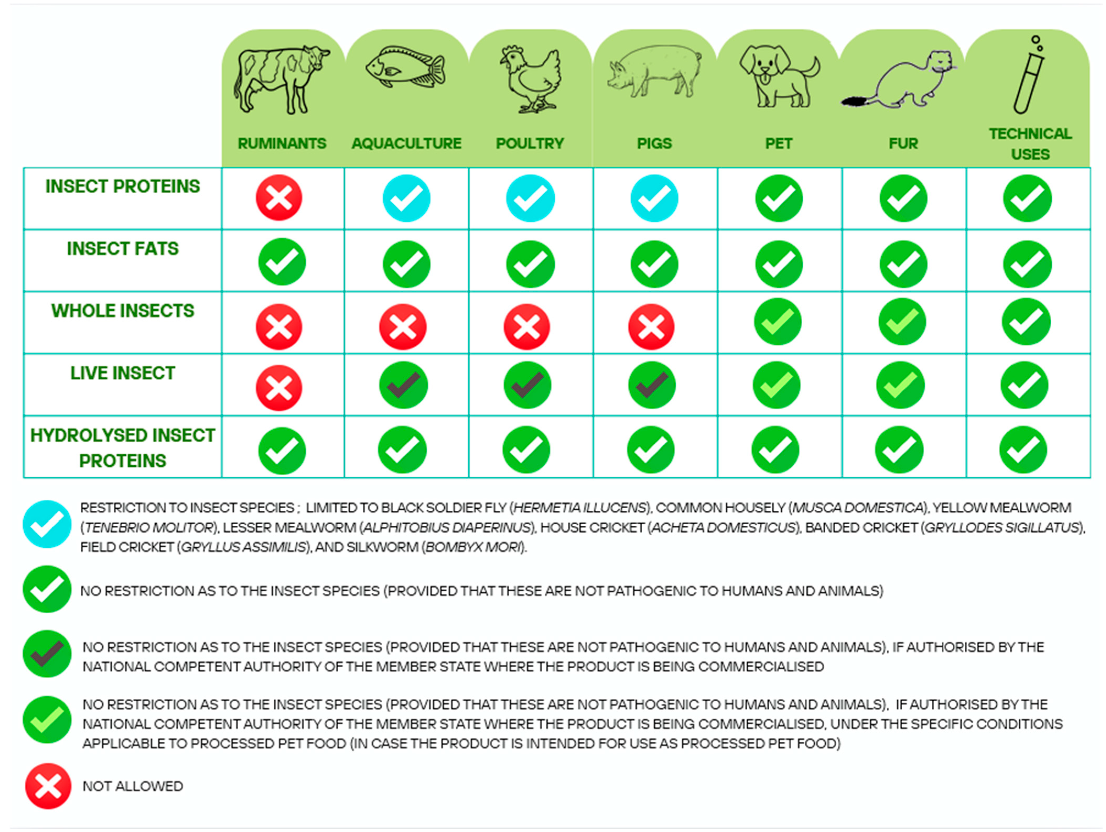 Energies 18 02826 g002