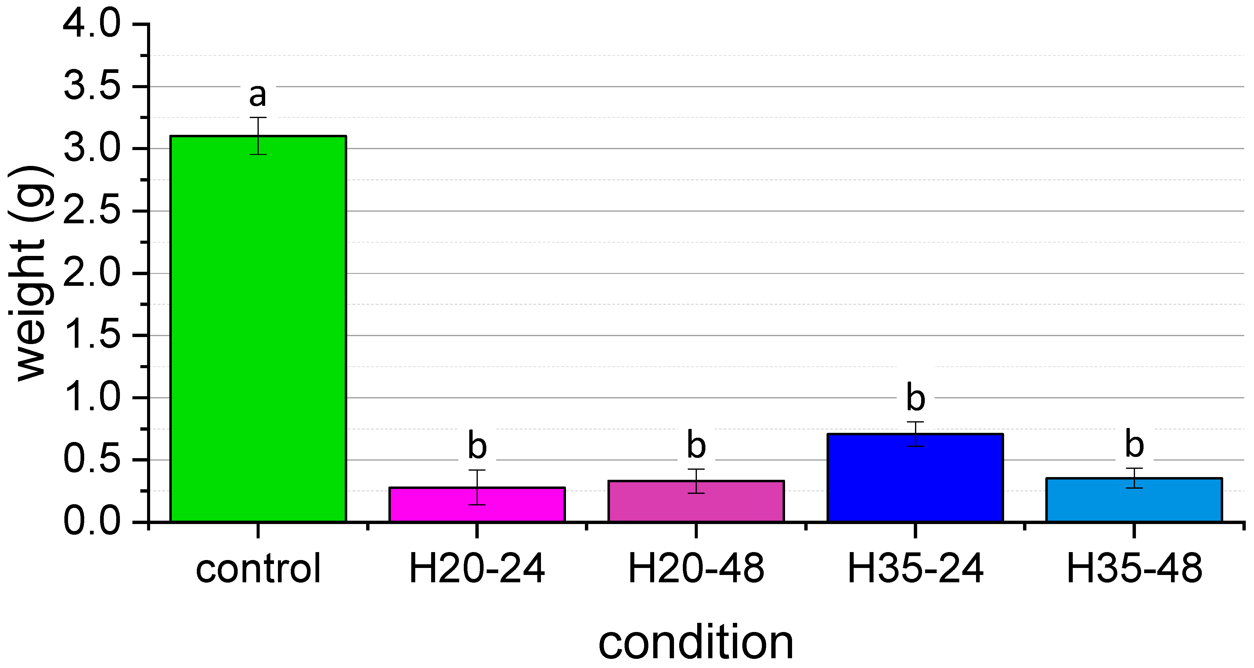 Energies 18 02826 g003