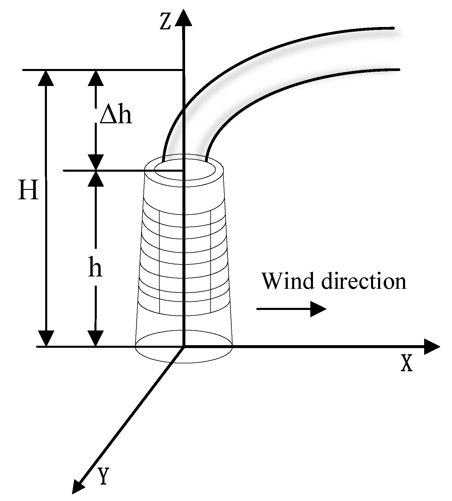 Energies 18 02827 g001