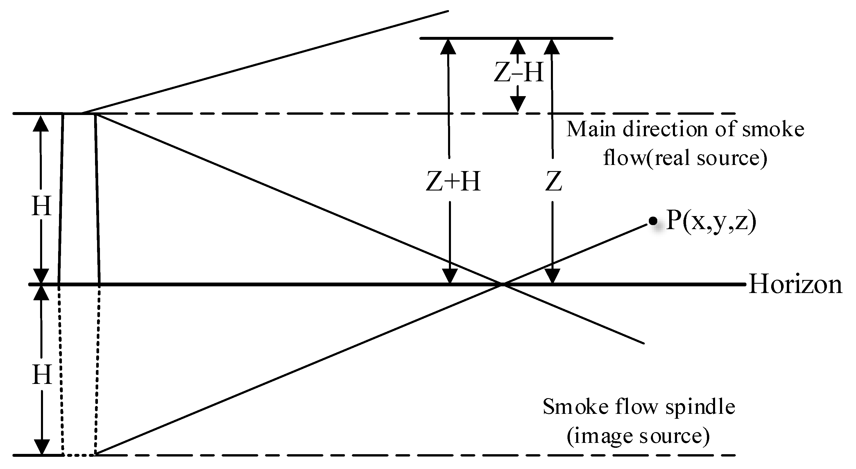 Energies 18 02827 g002