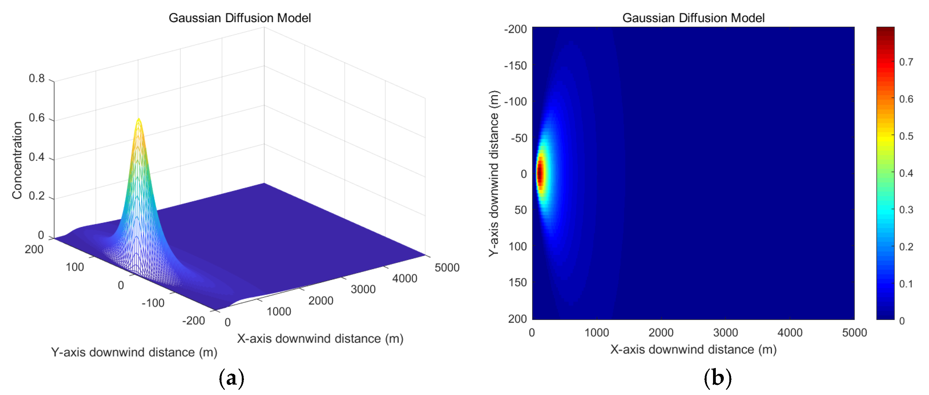 Energies 18 02827 g003