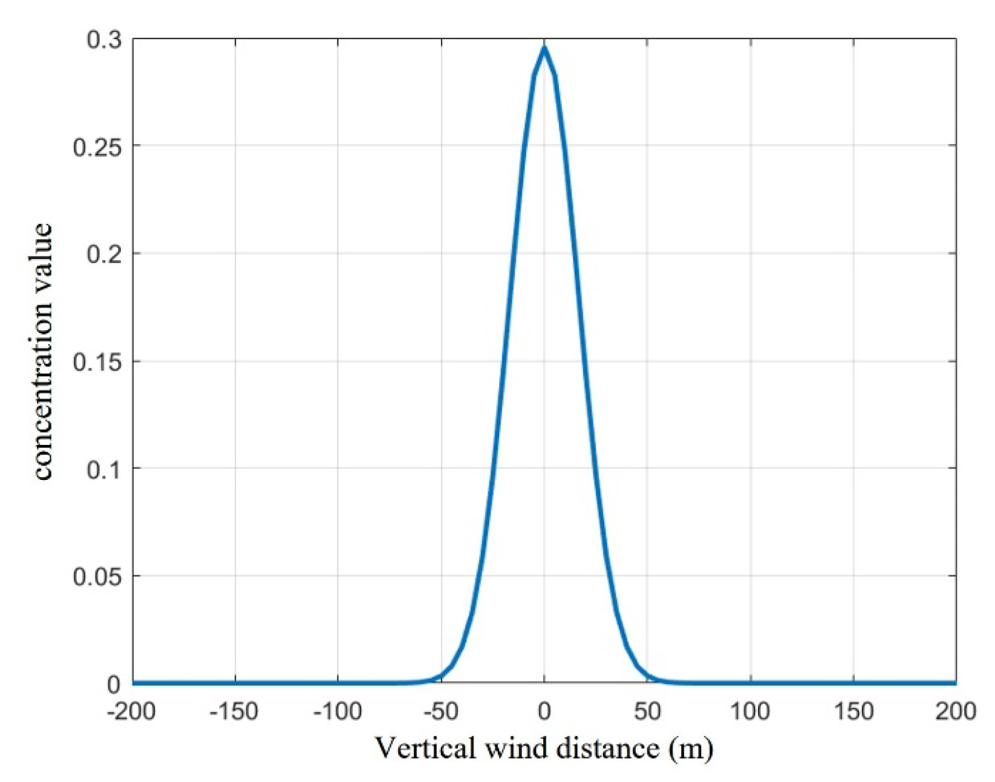Energies 18 02827 g005