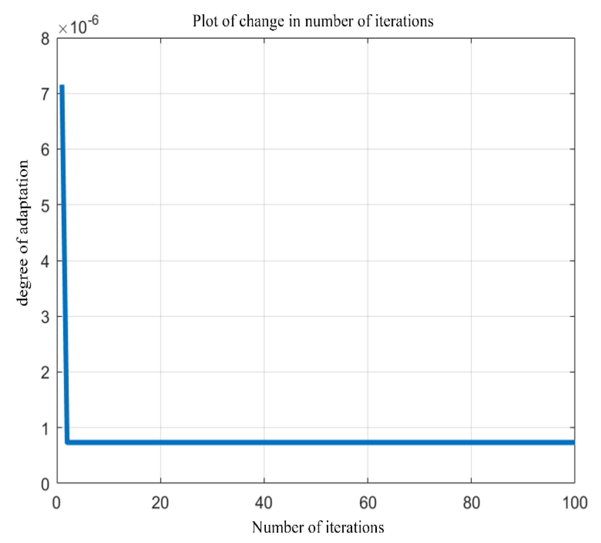 Energies 18 02827 g009