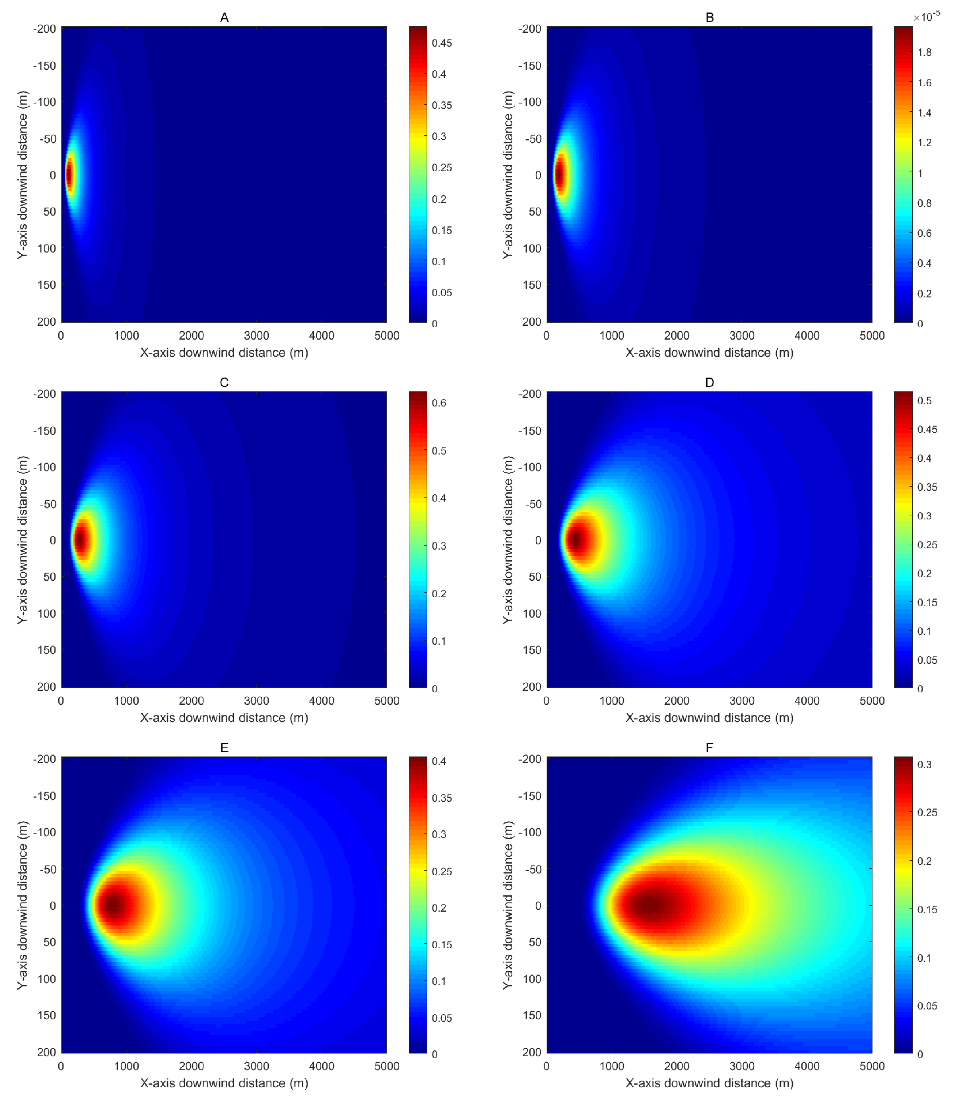 Energies 18 02827 g011