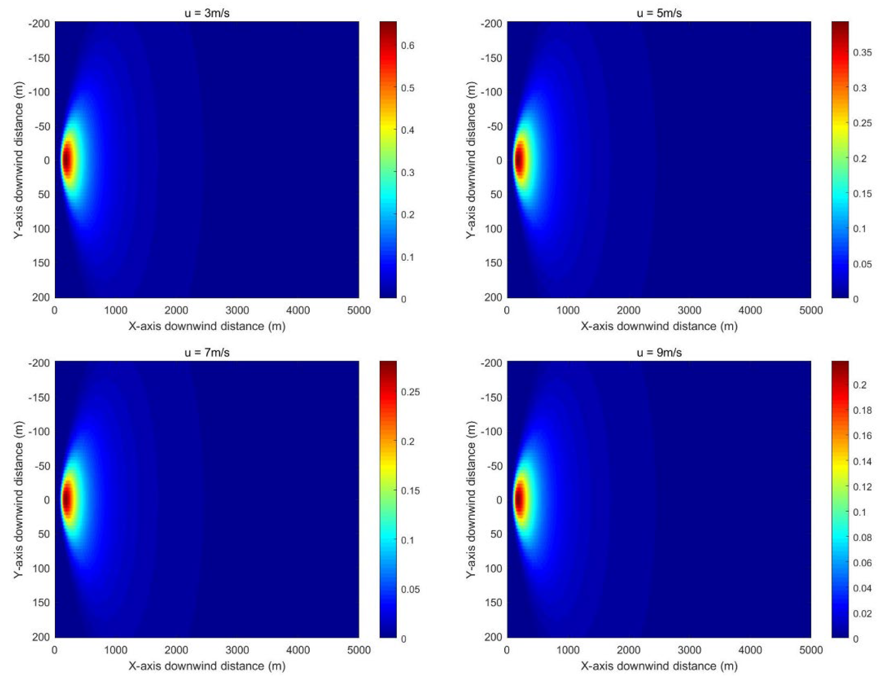 Energies 18 02827 g012