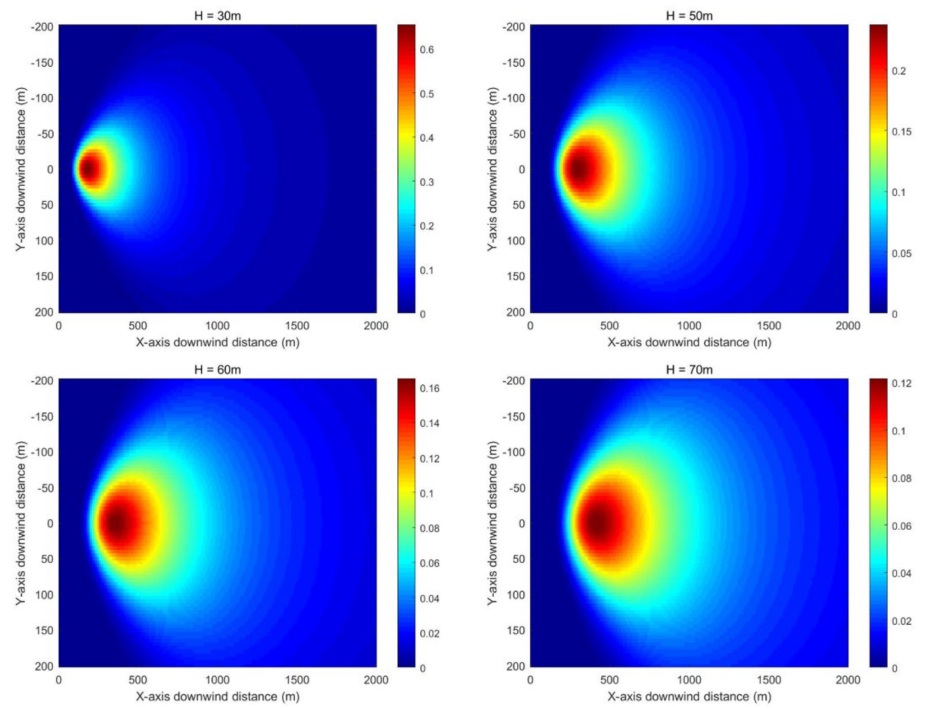 Energies 18 02827 g013
