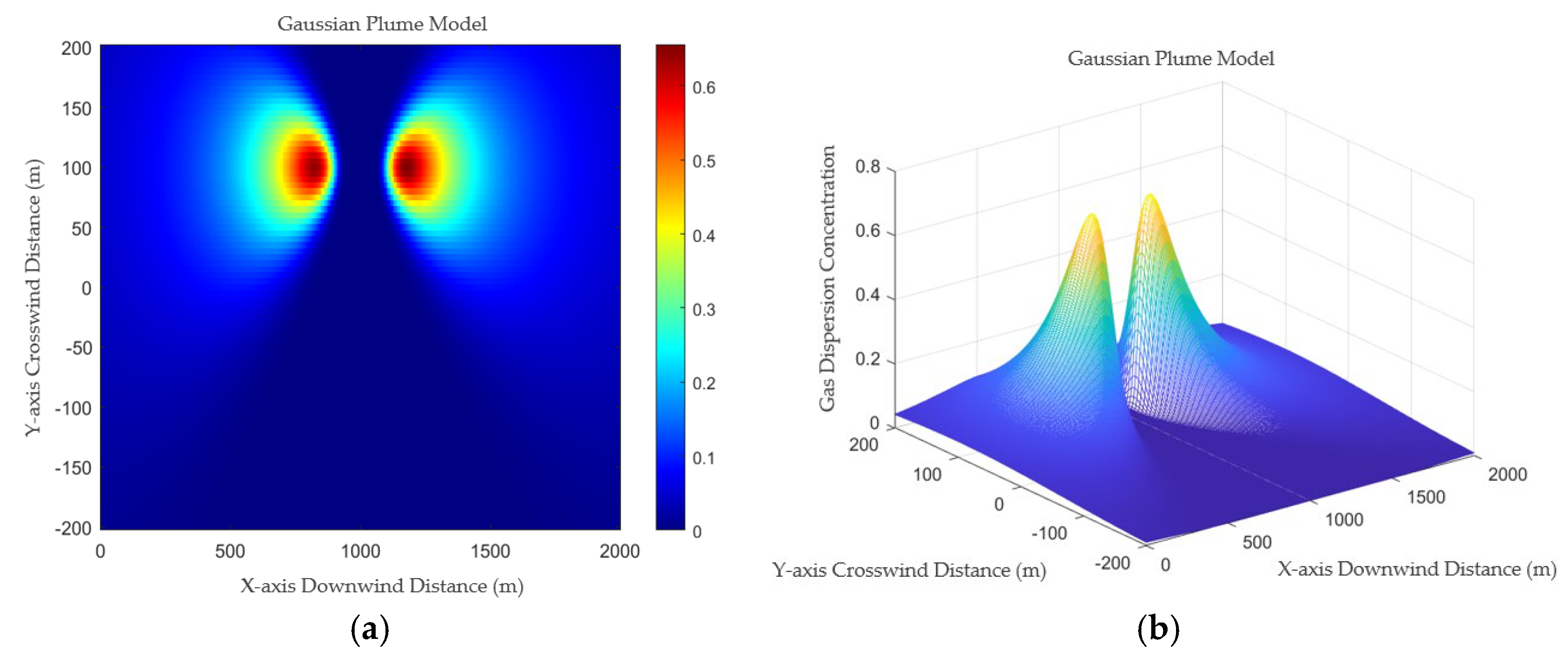 Energies 18 02827 g014