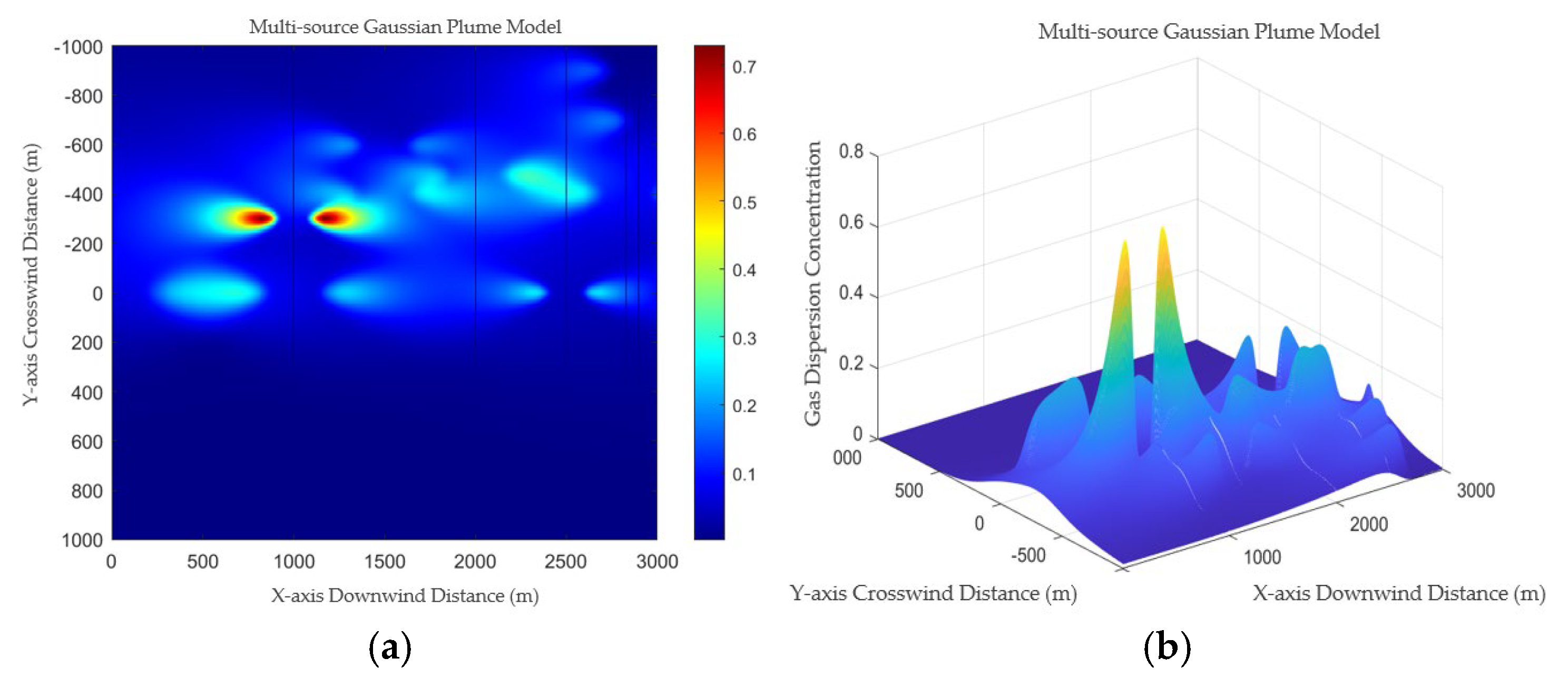 Energies 18 02827 g016