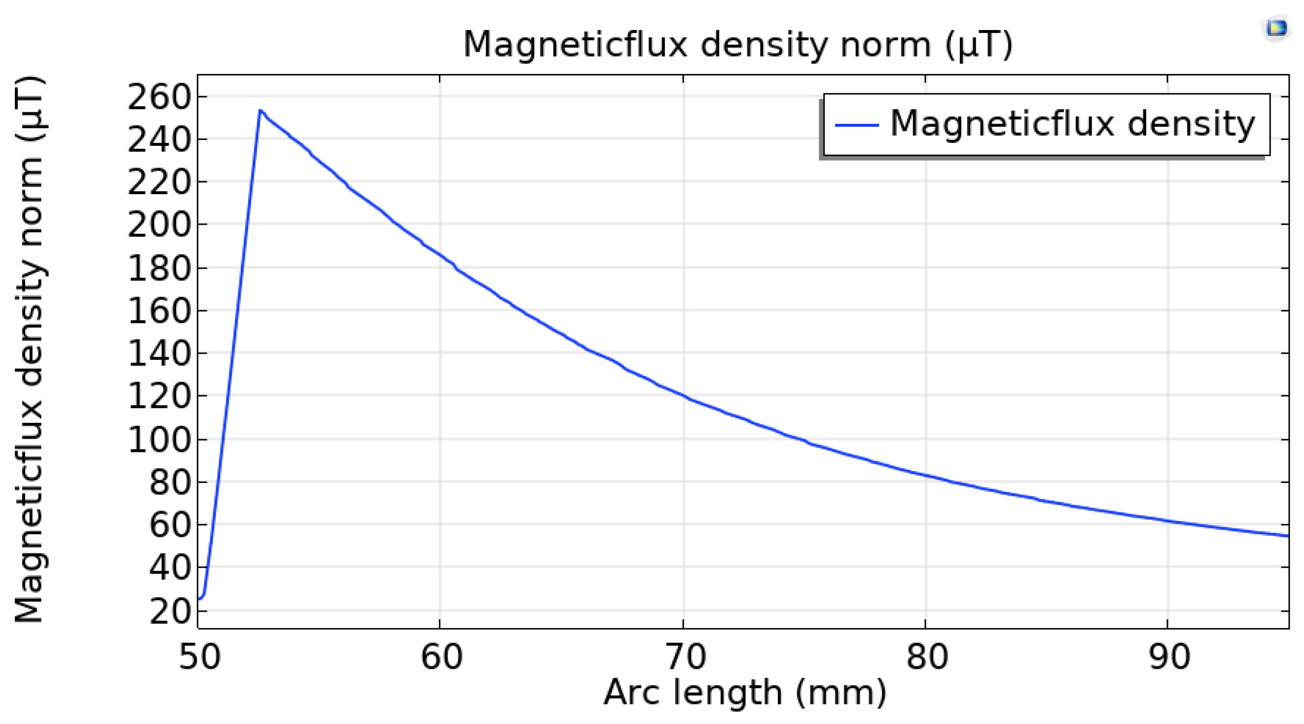 Energies 18 02830 g004