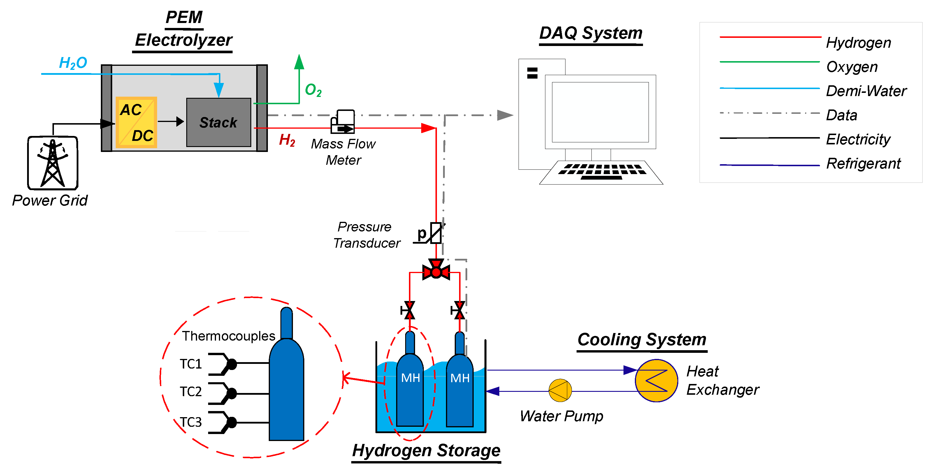 Energies 18 02831 g001