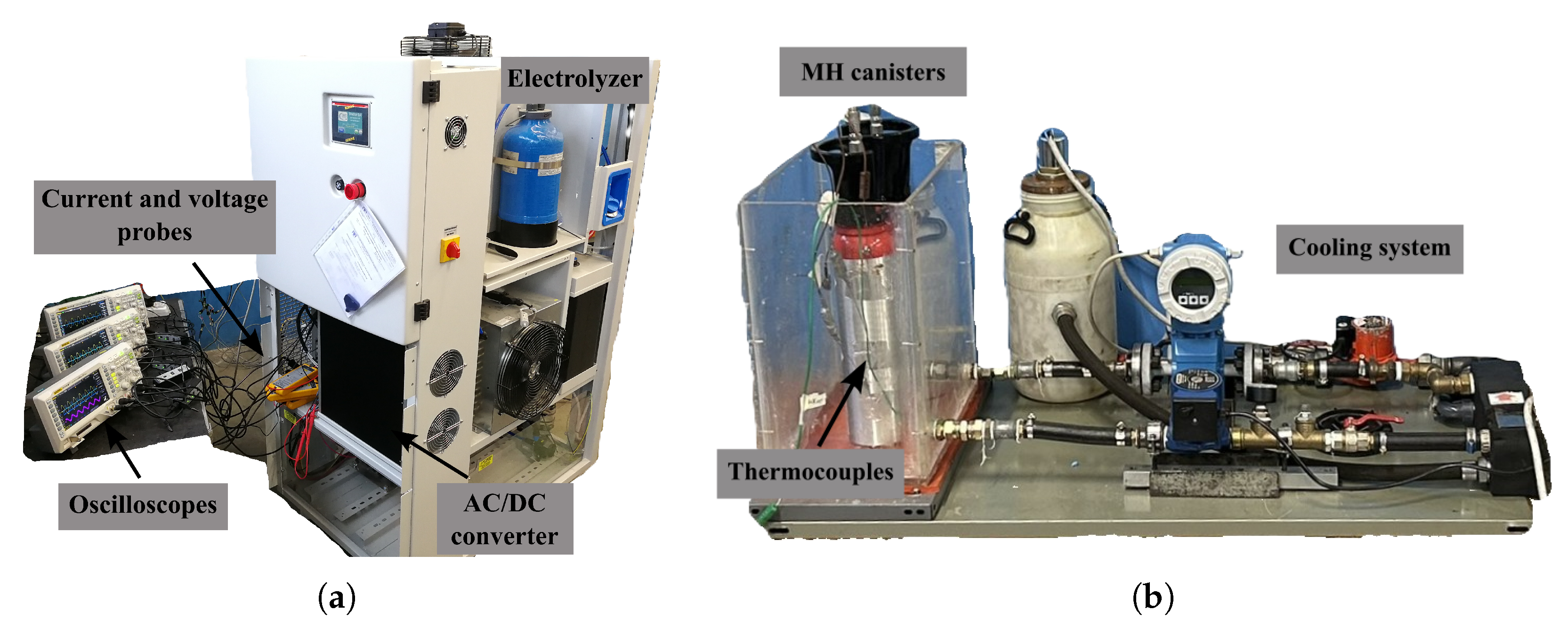 Energies 18 02831 g003