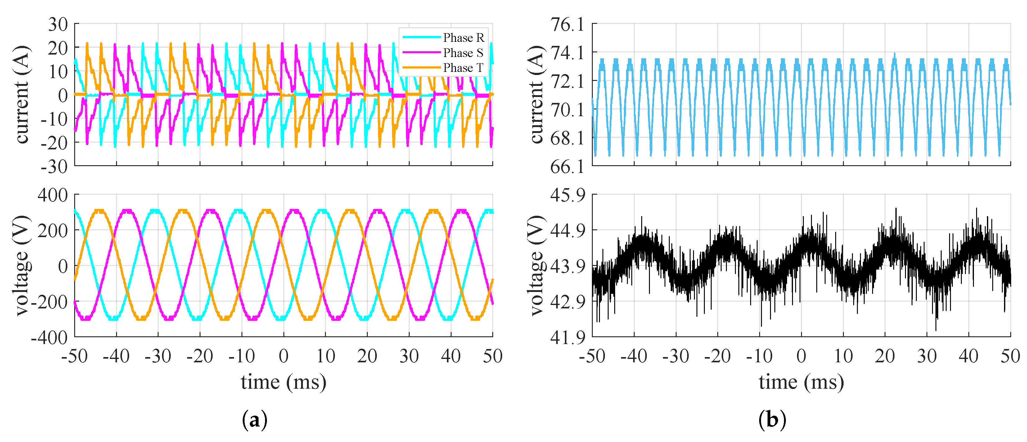 Energies 18 02831 g004