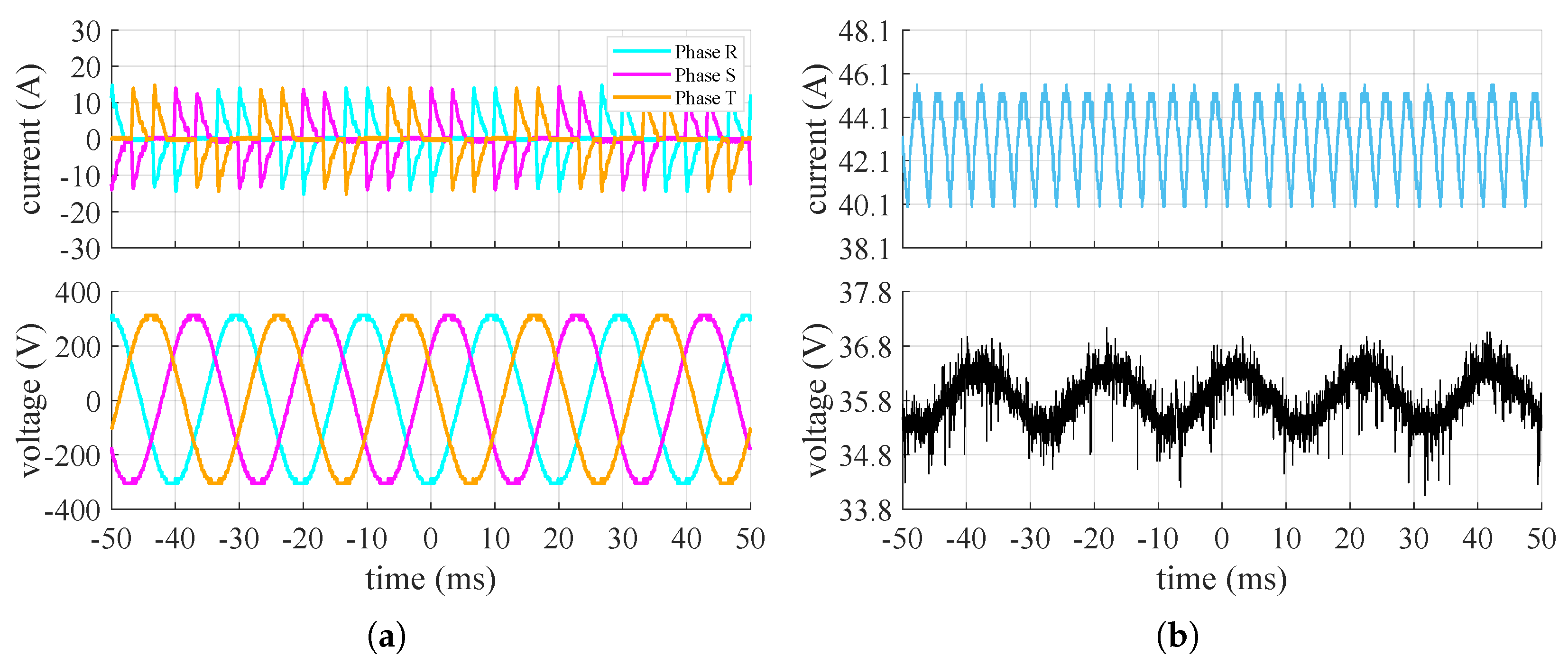 Energies 18 02831 g005