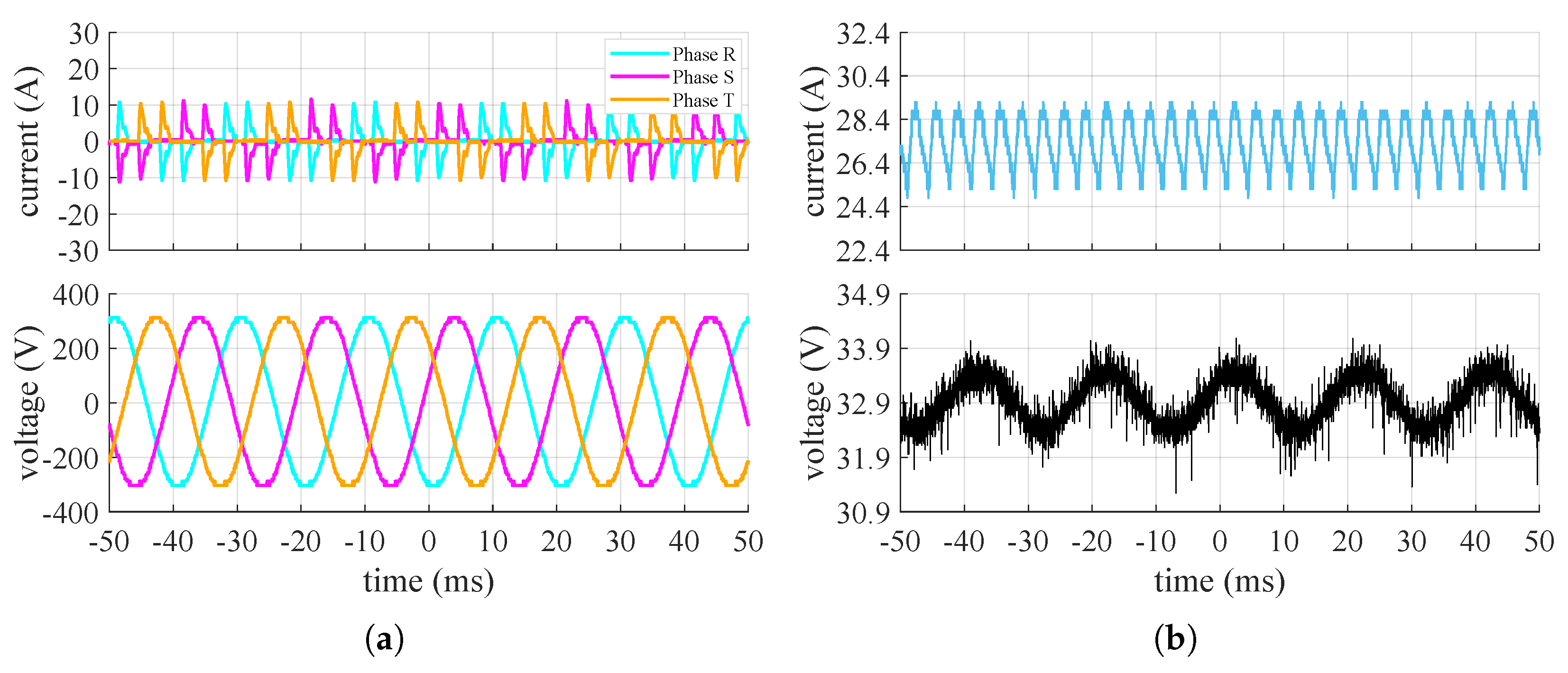 Energies 18 02831 g006