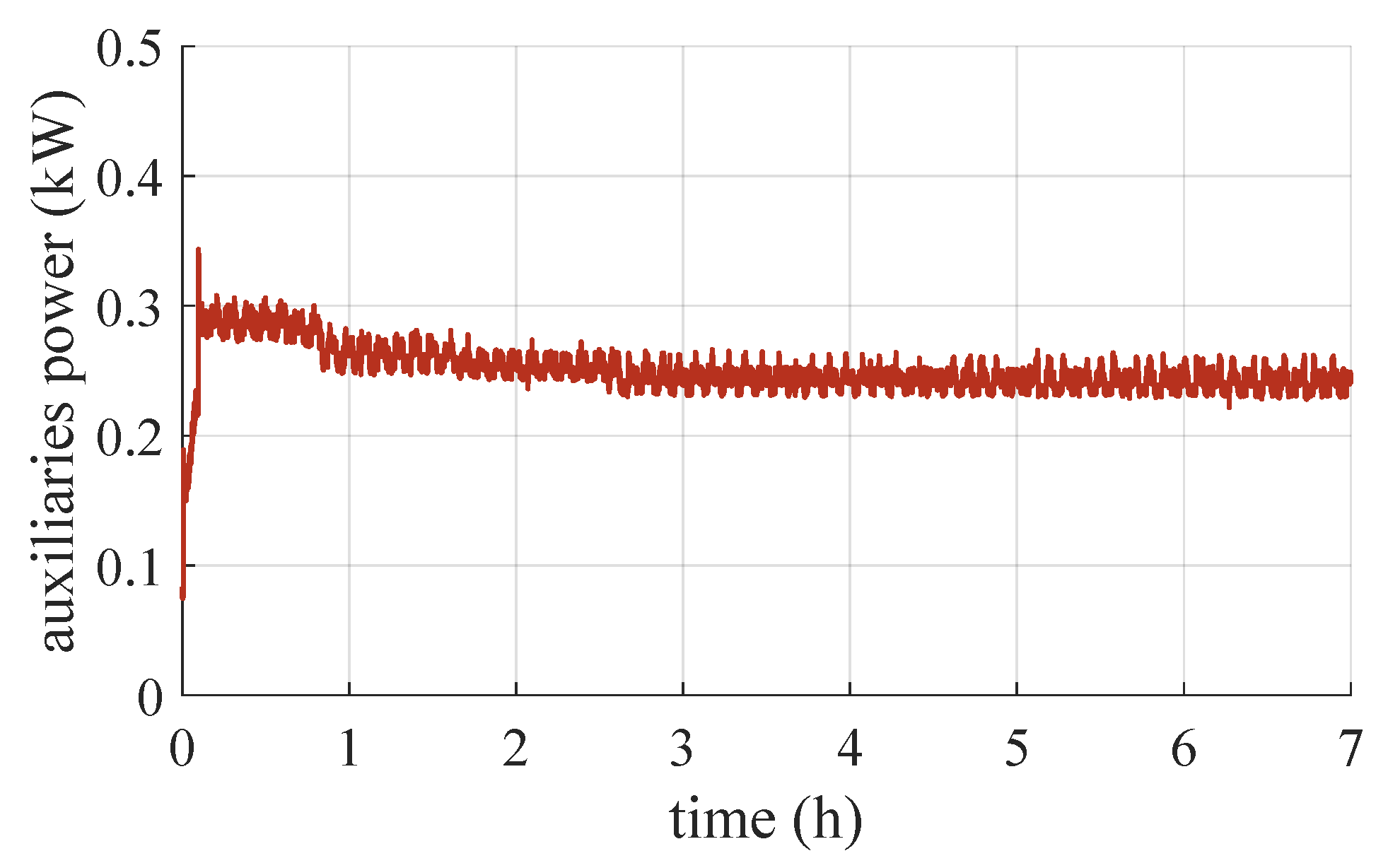 Energies 18 02831 g008