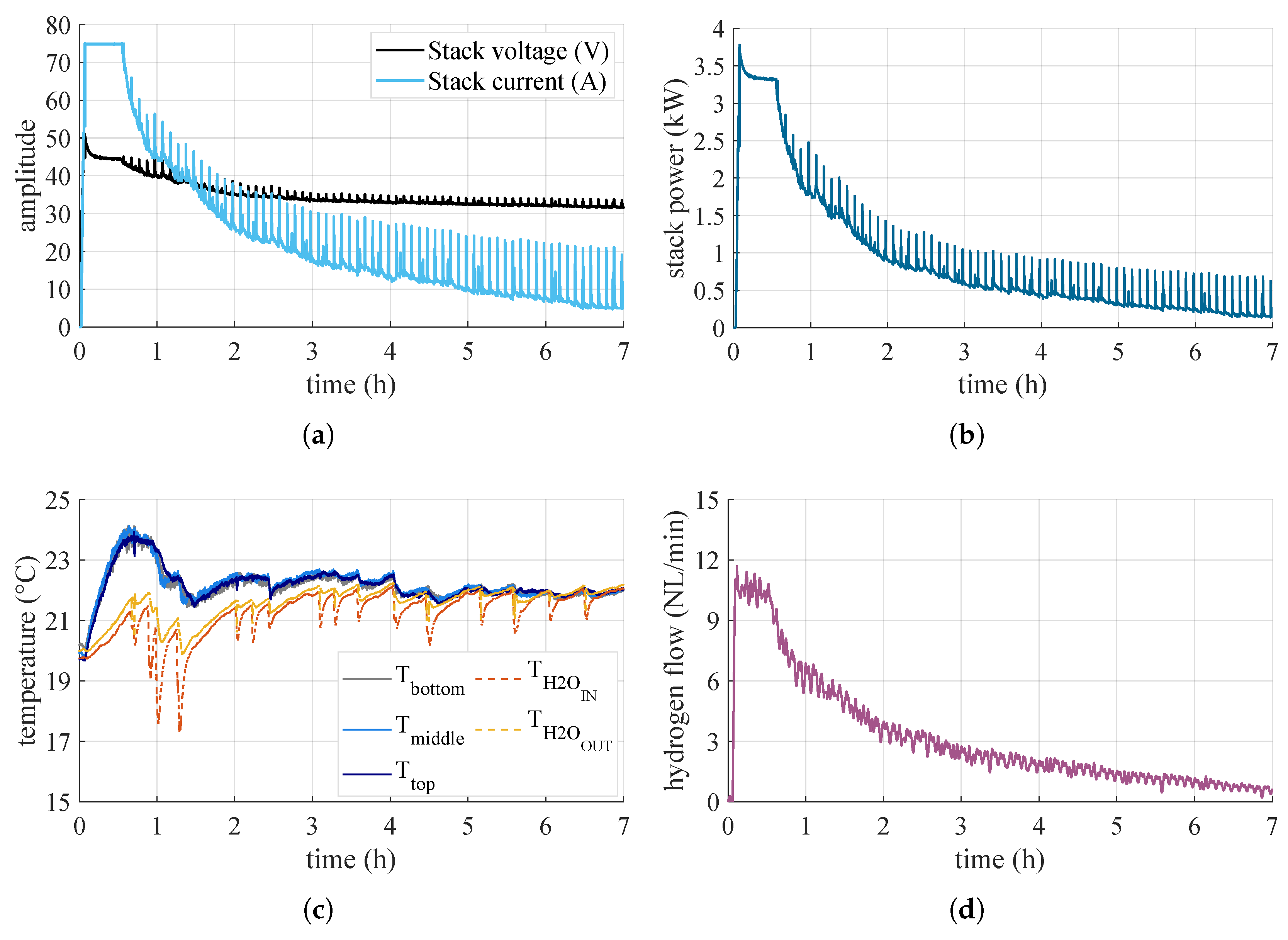 Energies 18 02831 g011