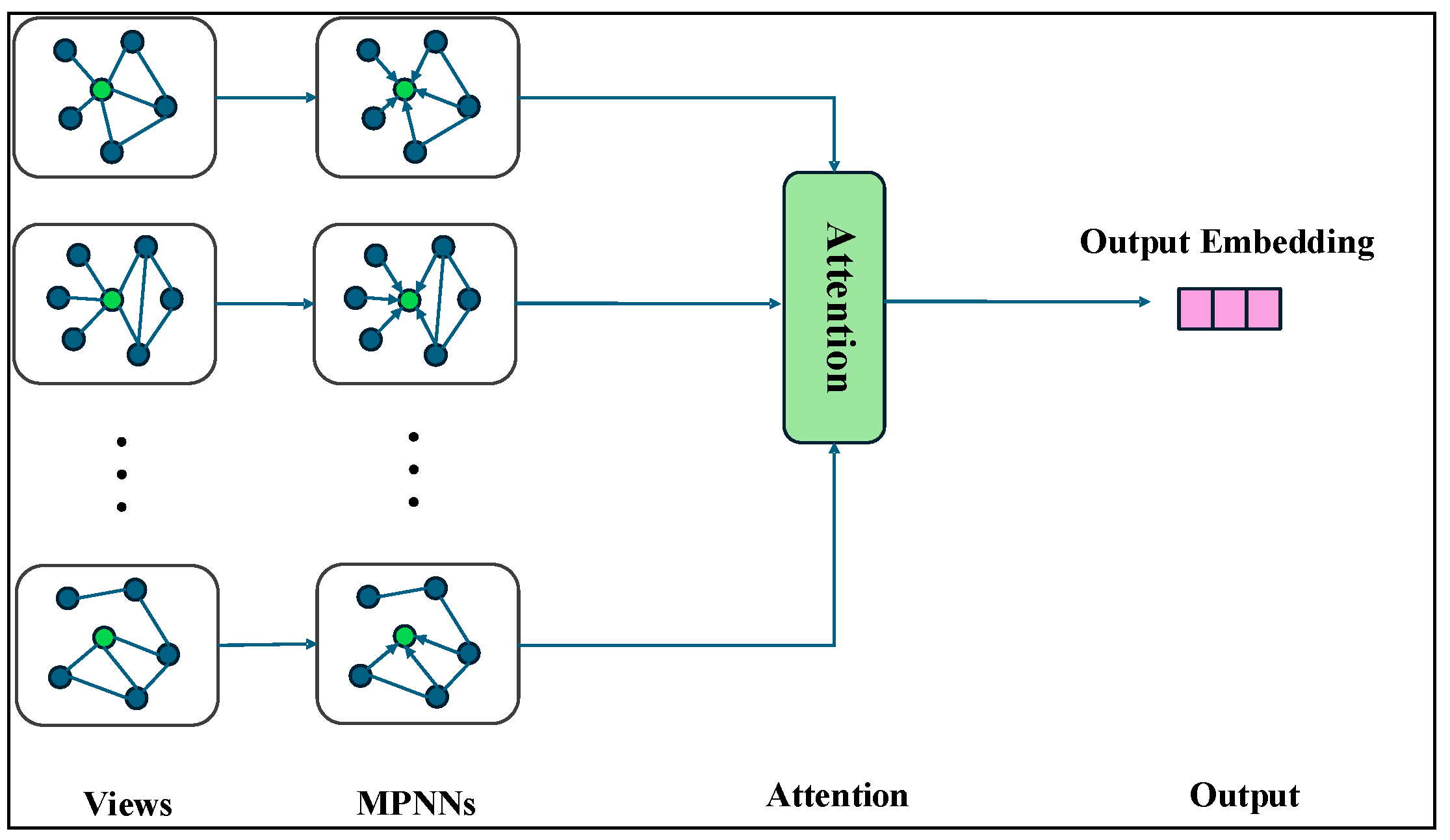 Energies 18 02832 g002