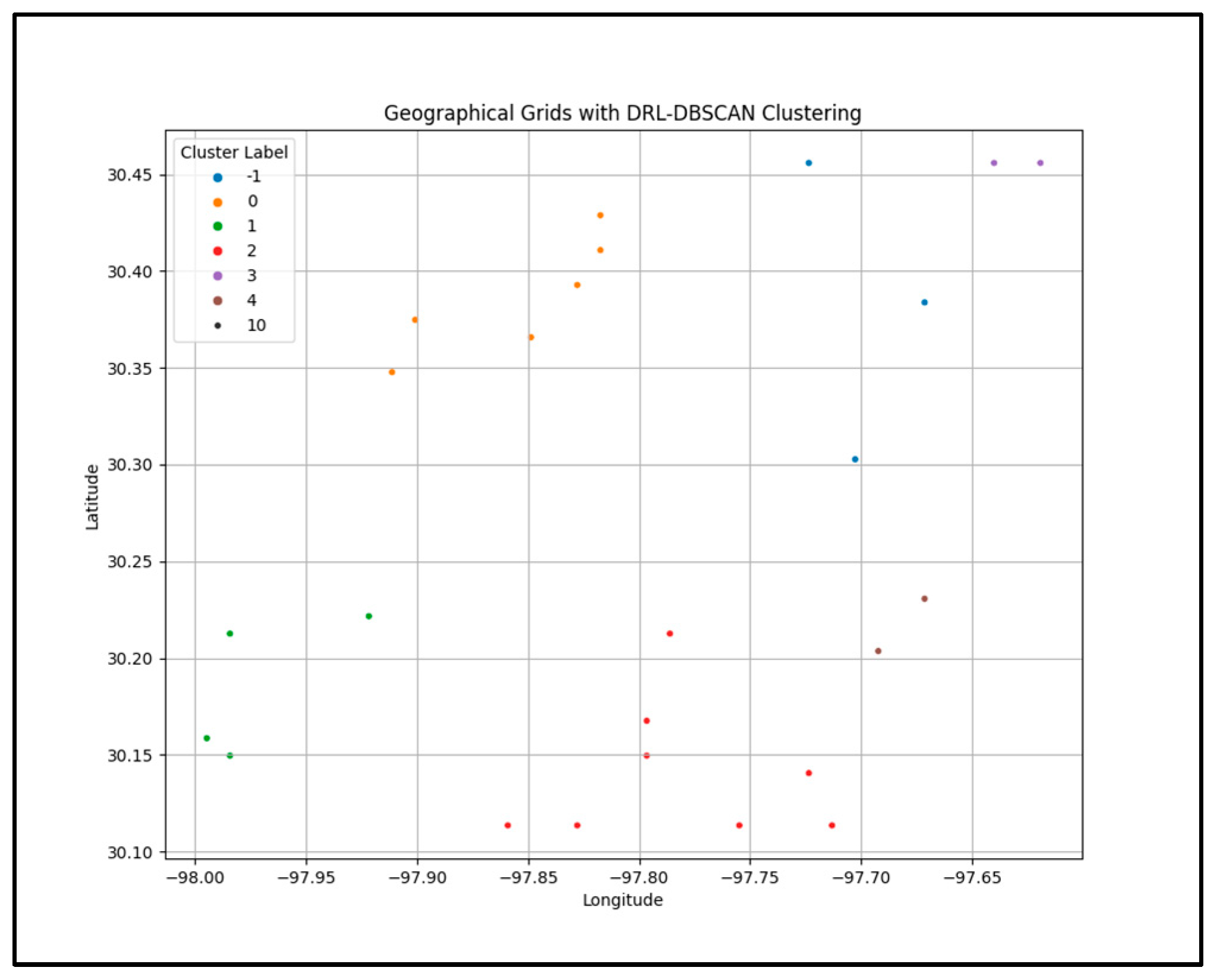 Energies 18 02832 g004