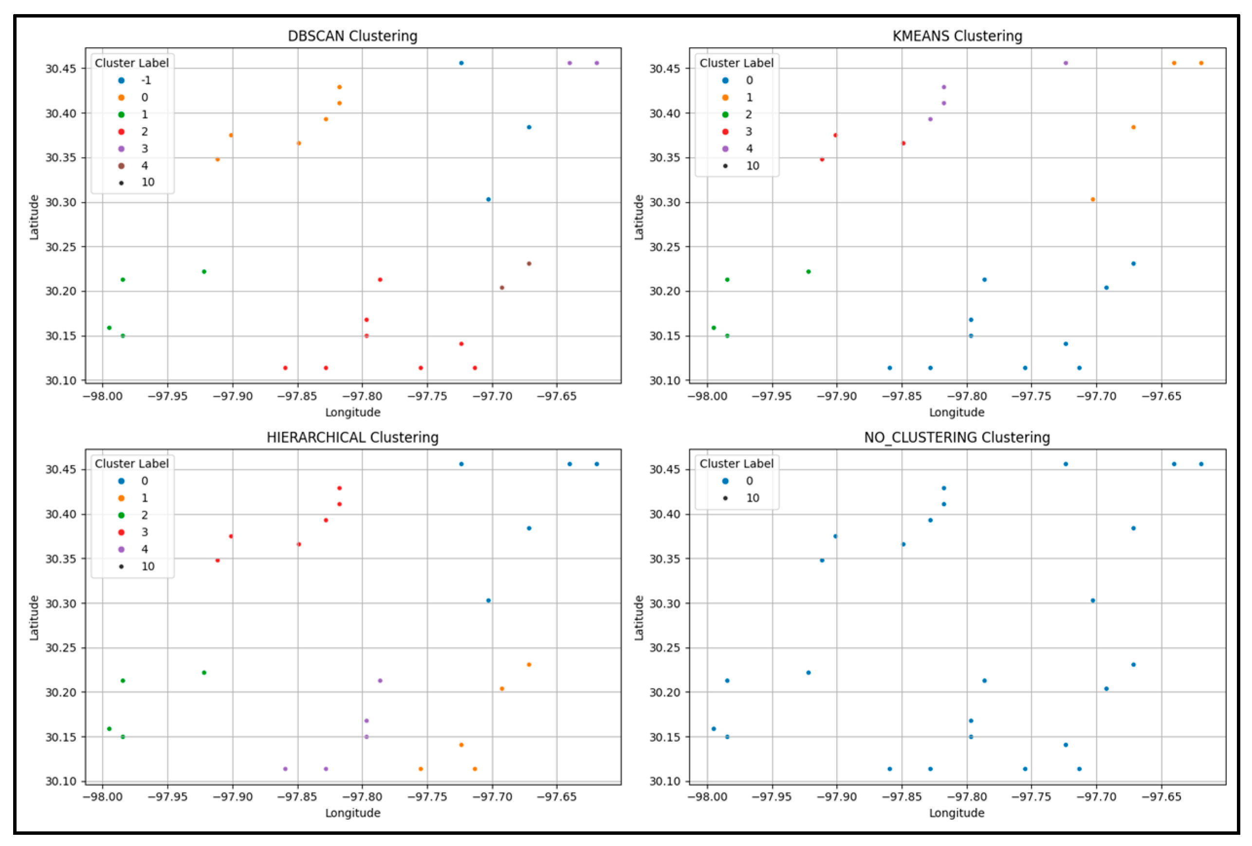 Energies 18 02832 g005