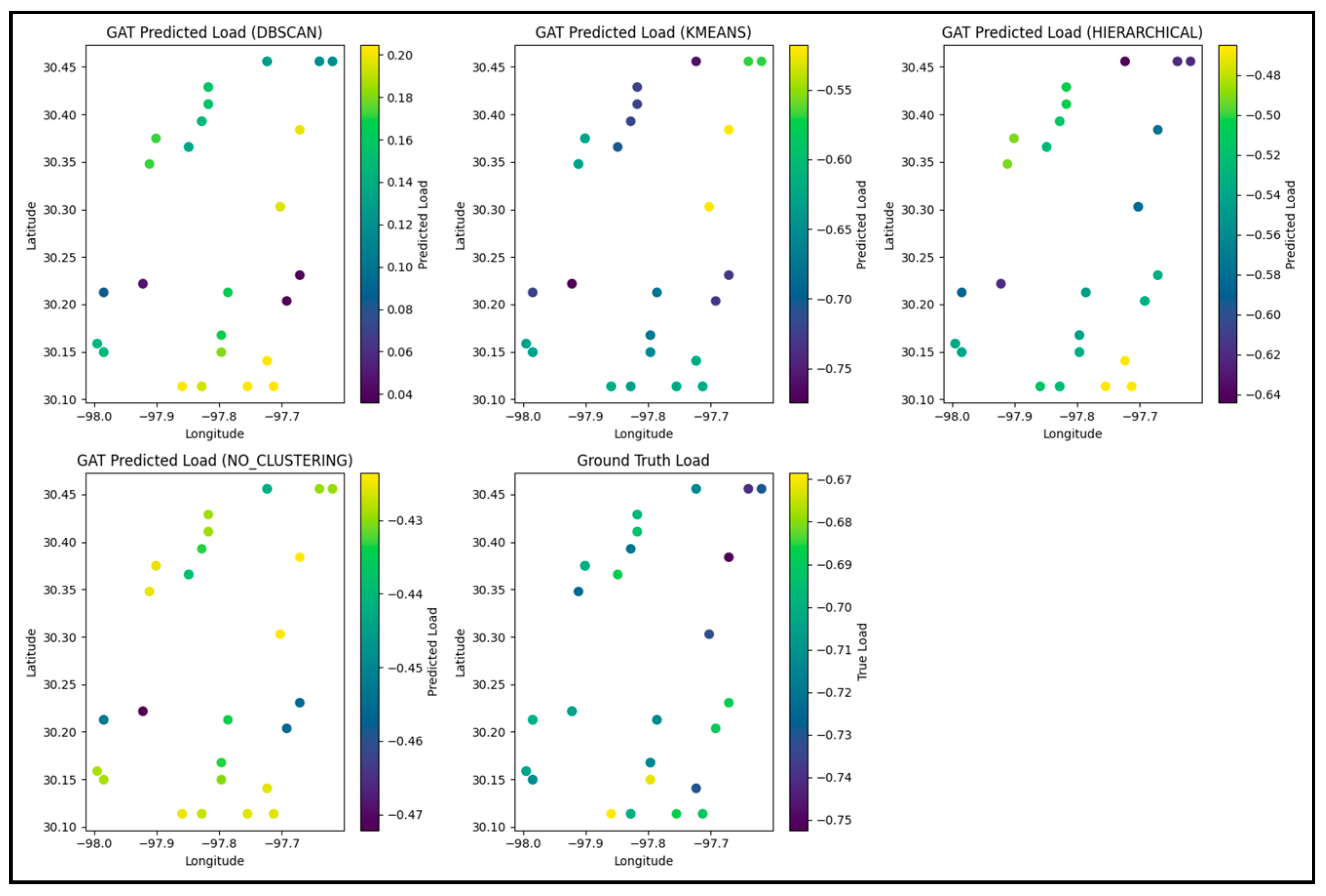 Energies 18 02832 g006