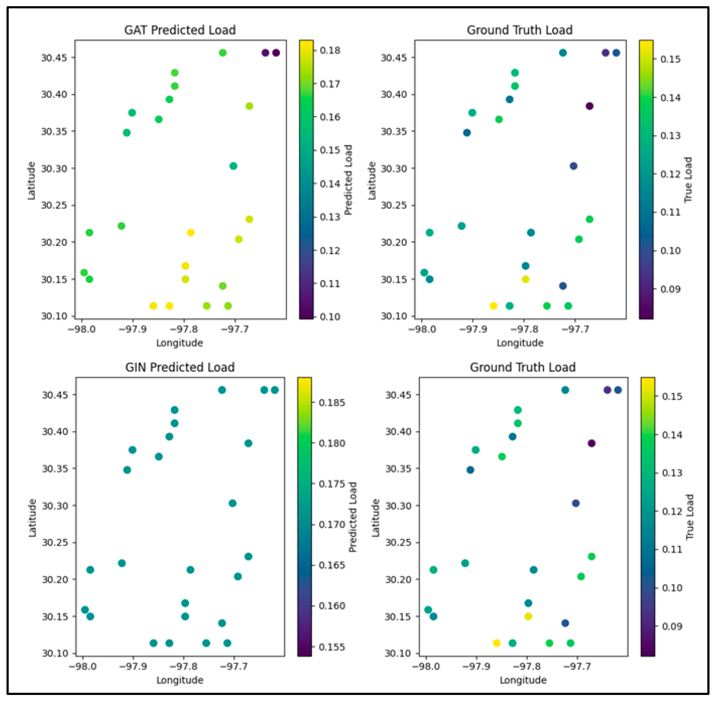 Energies 18 02832 g007