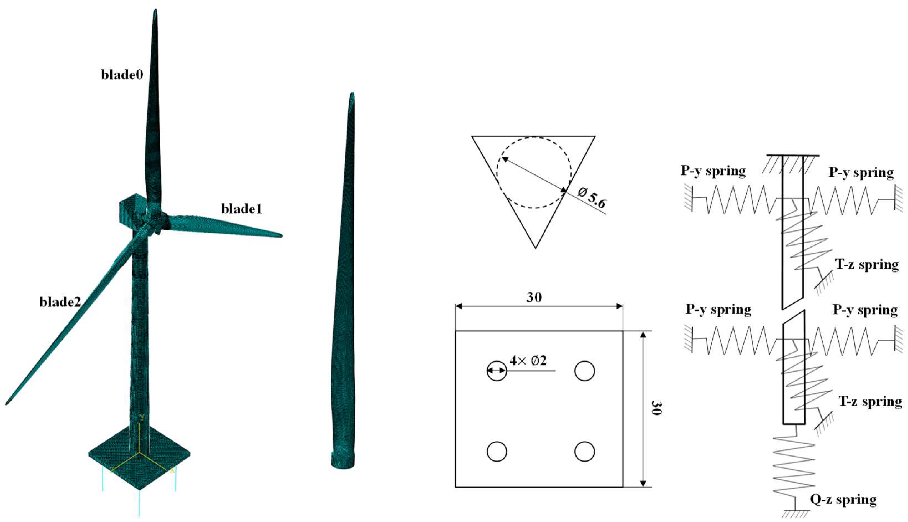 Energies 18 02833 g002