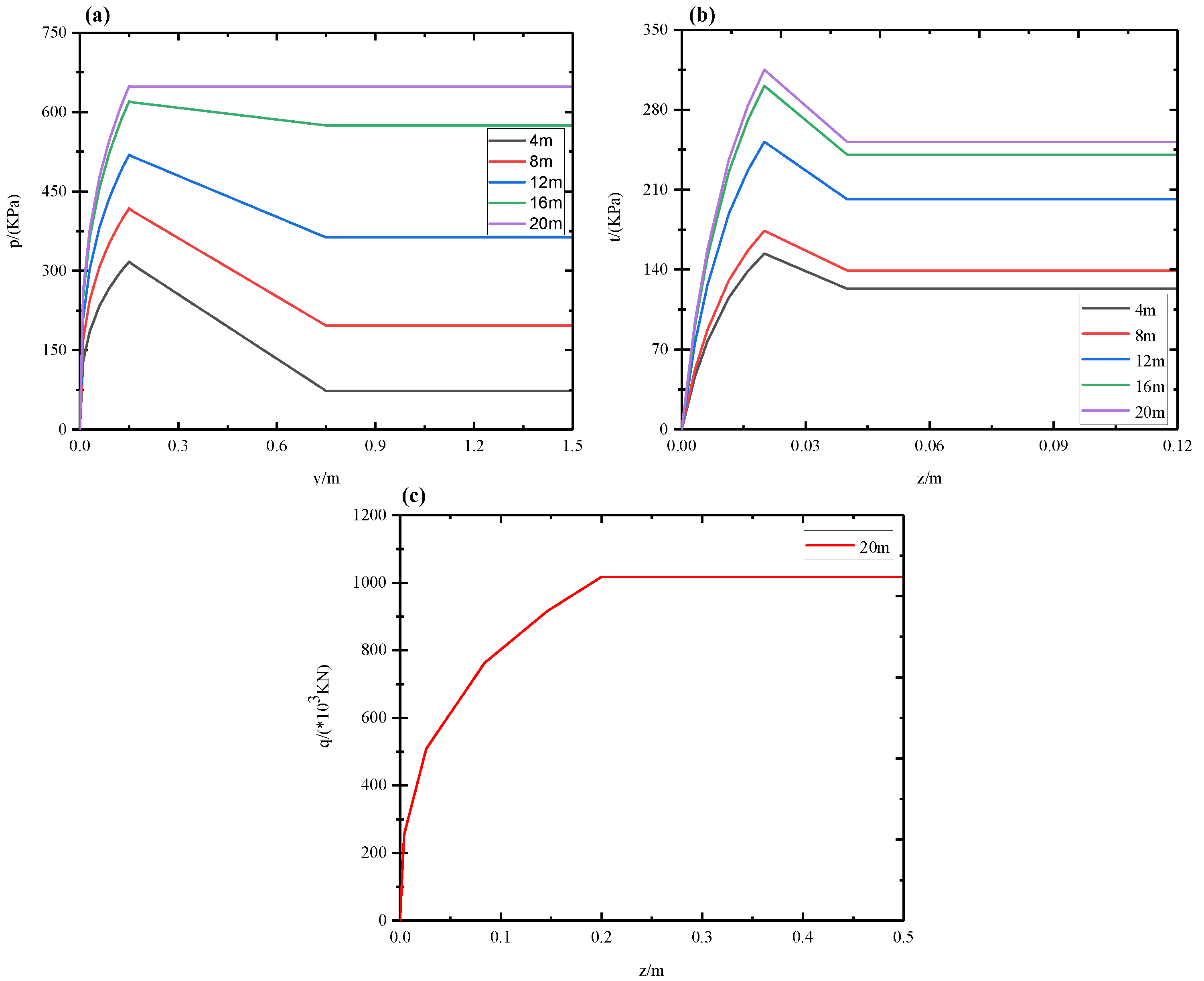Energies 18 02833 g003