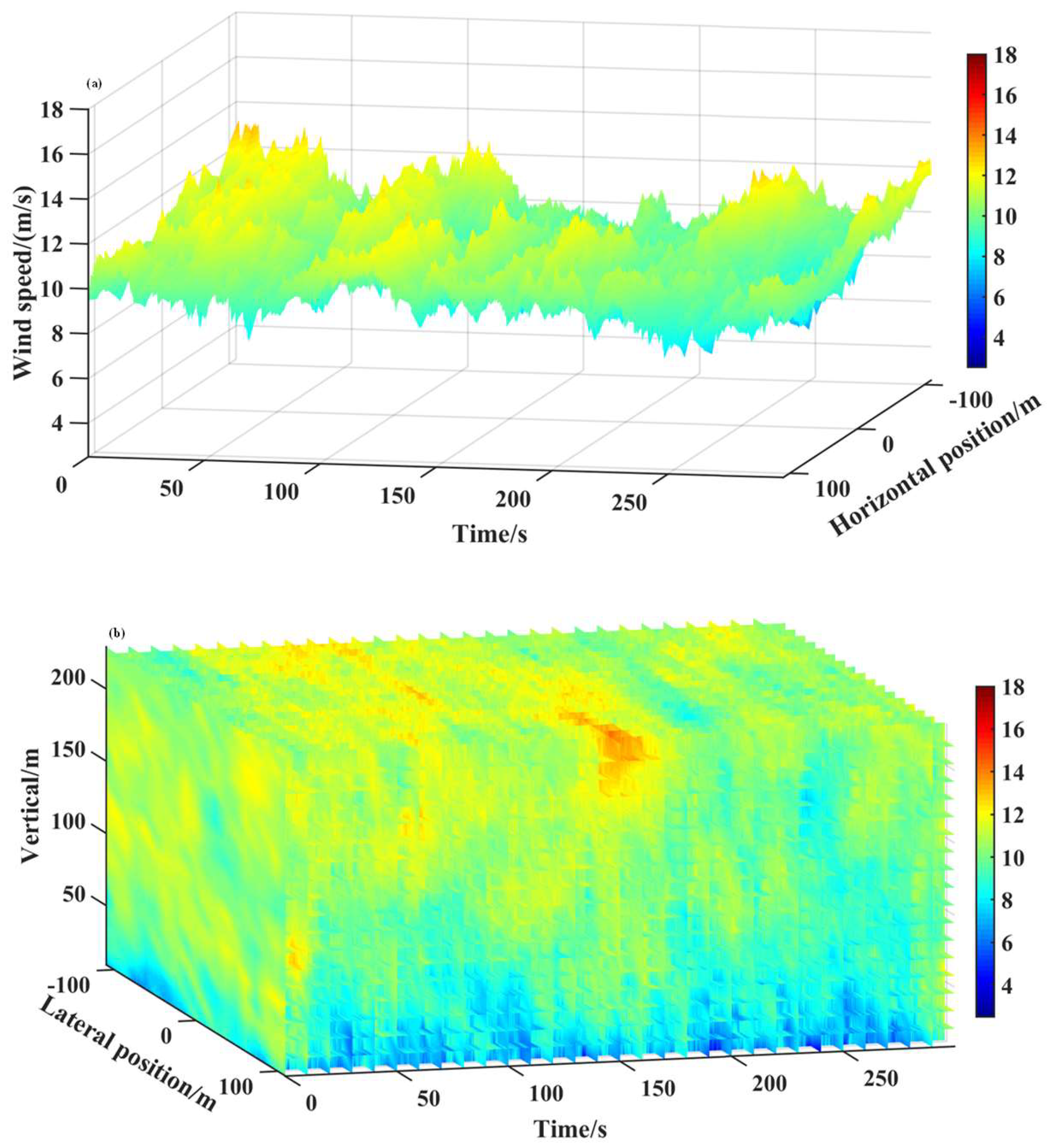Energies 18 02833 g004