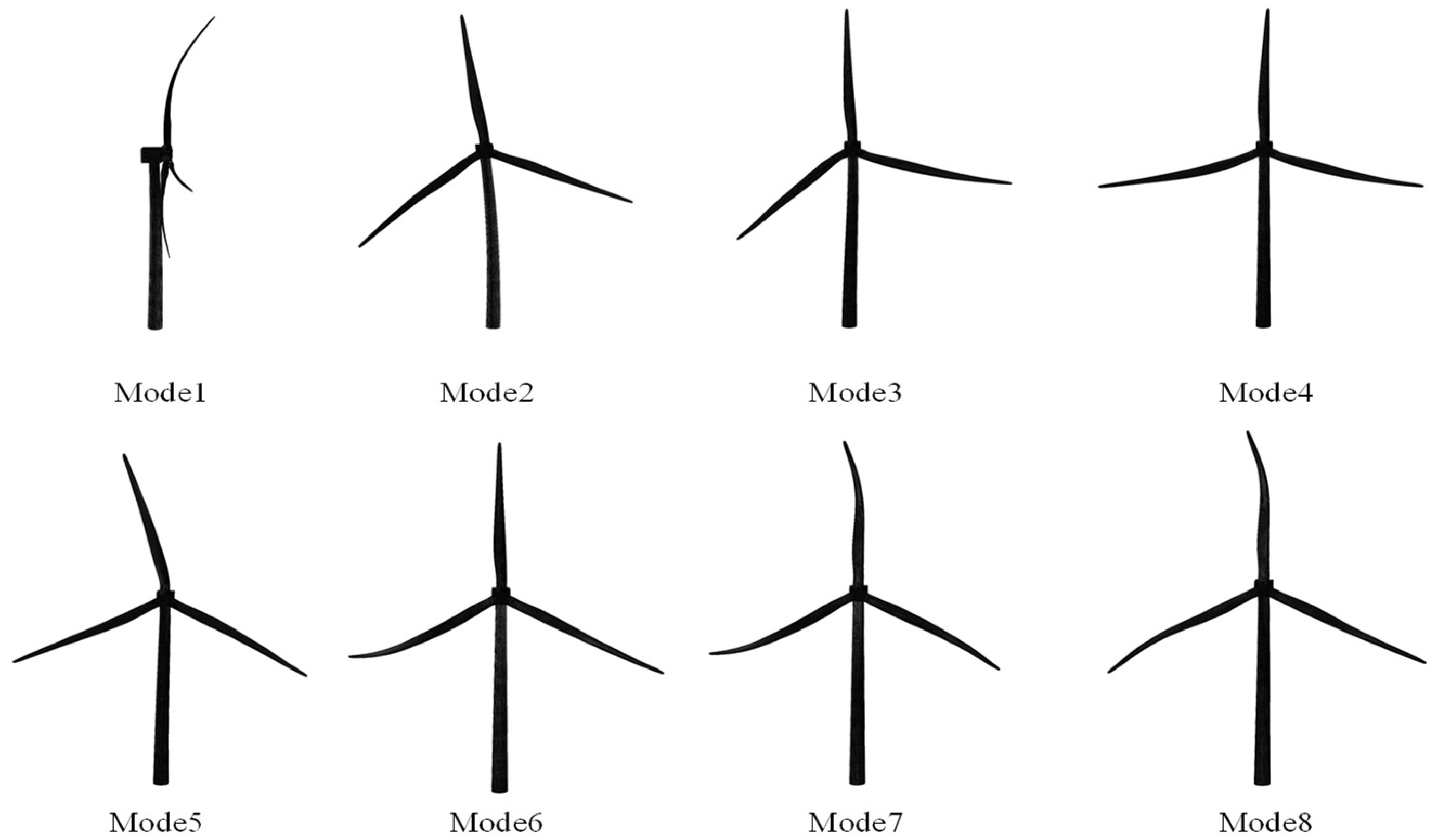 Energies 18 02833 g006