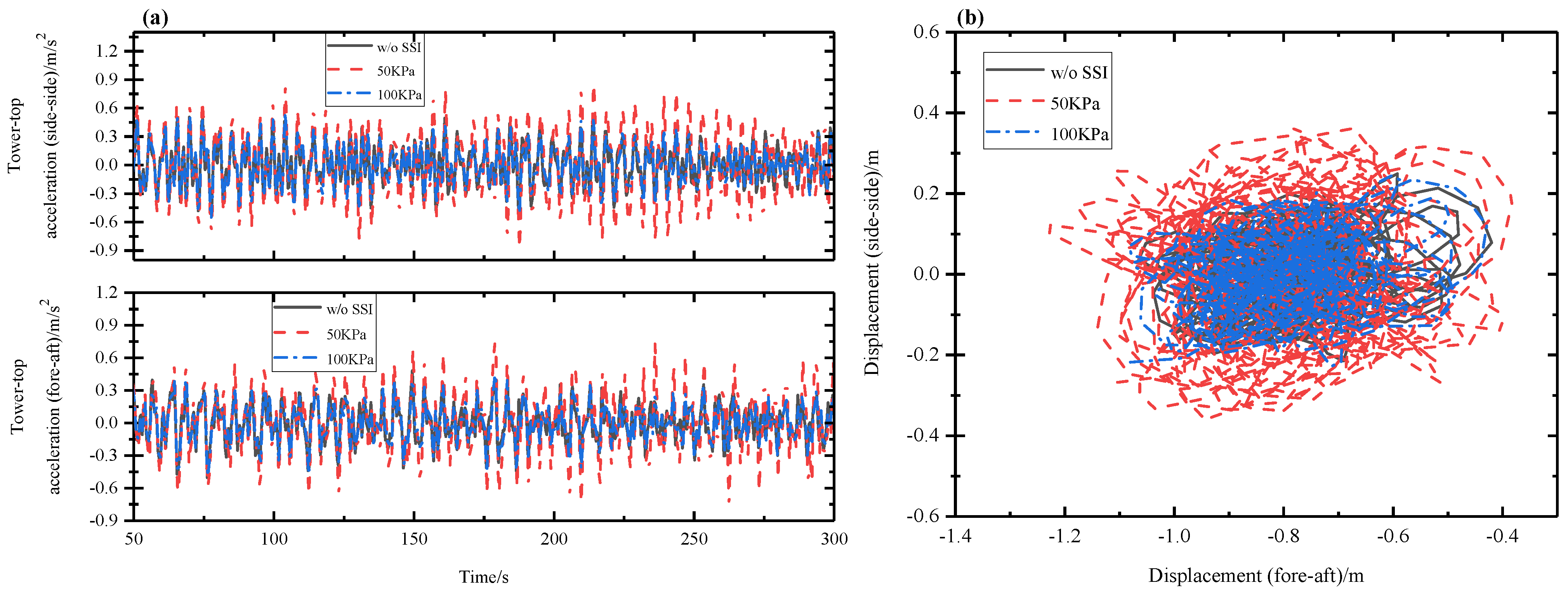 Energies 18 02833 g007