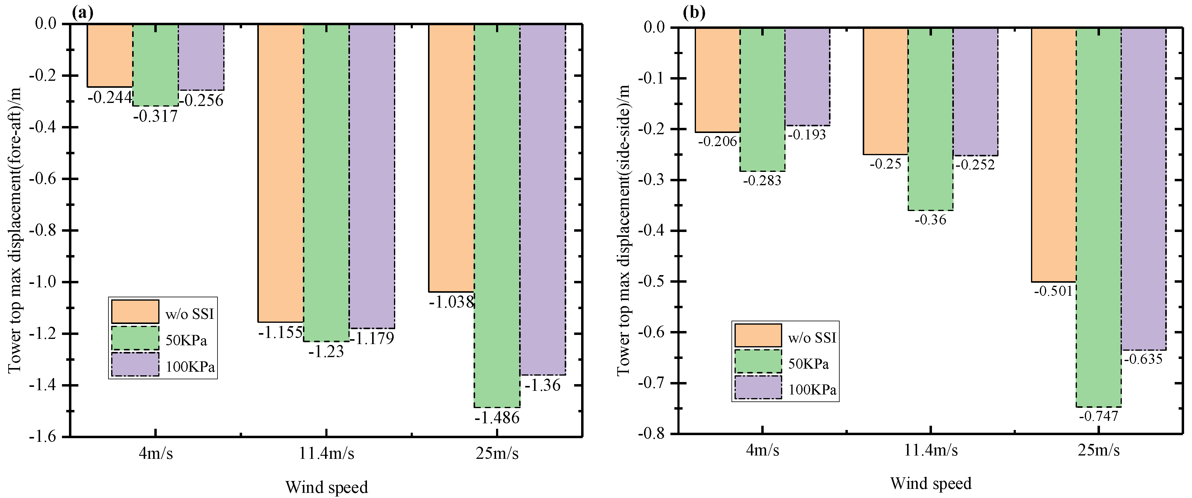 Energies 18 02833 g008