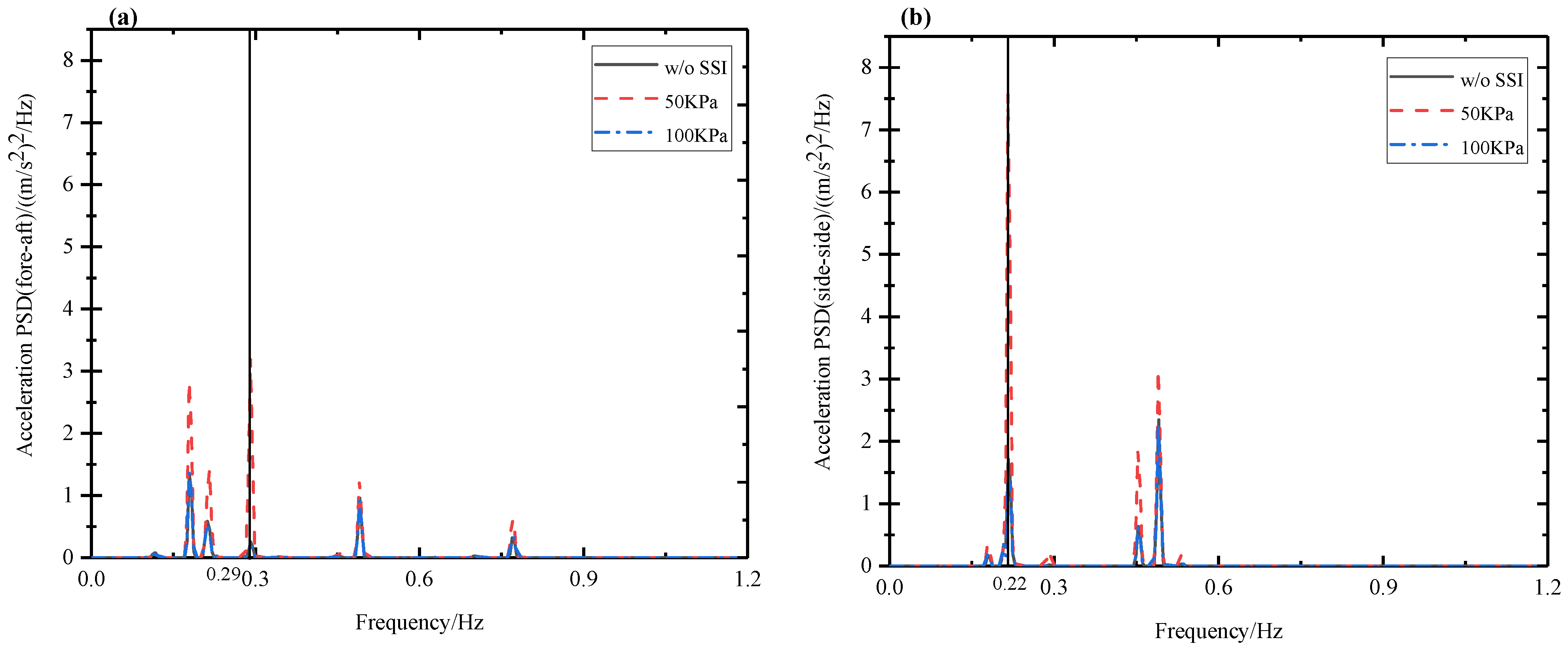Energies 18 02833 g009