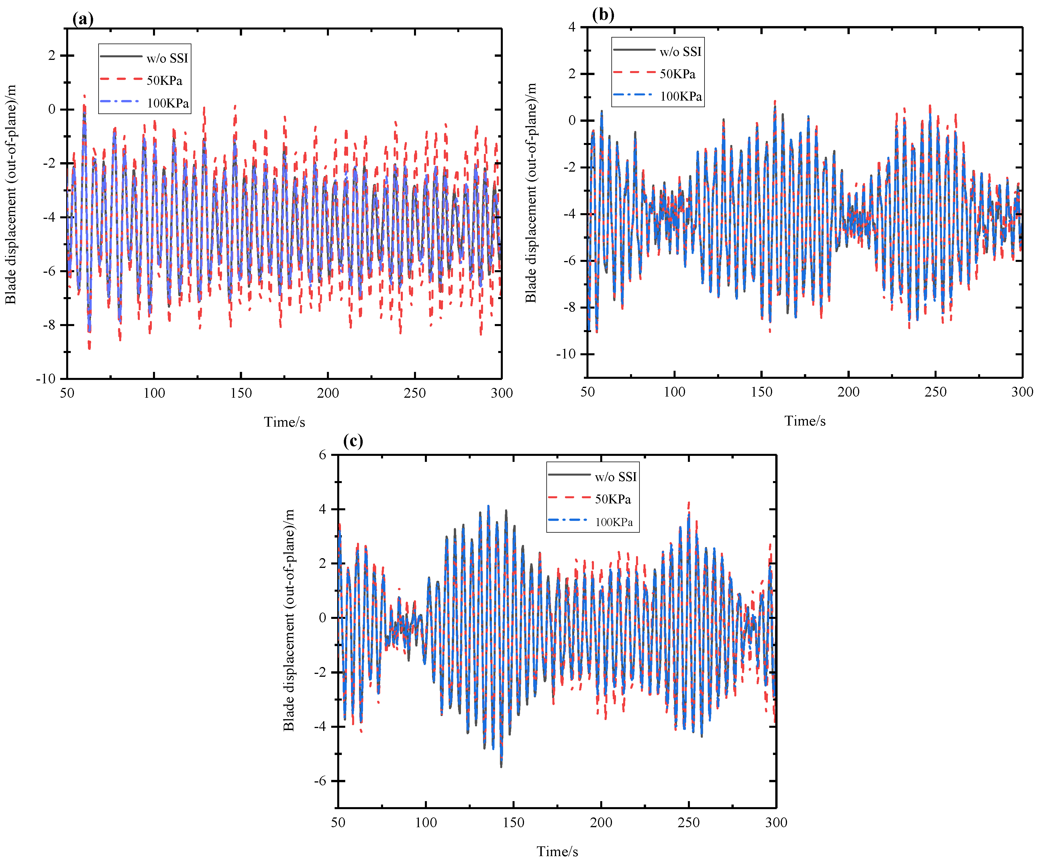 Energies 18 02833 g010