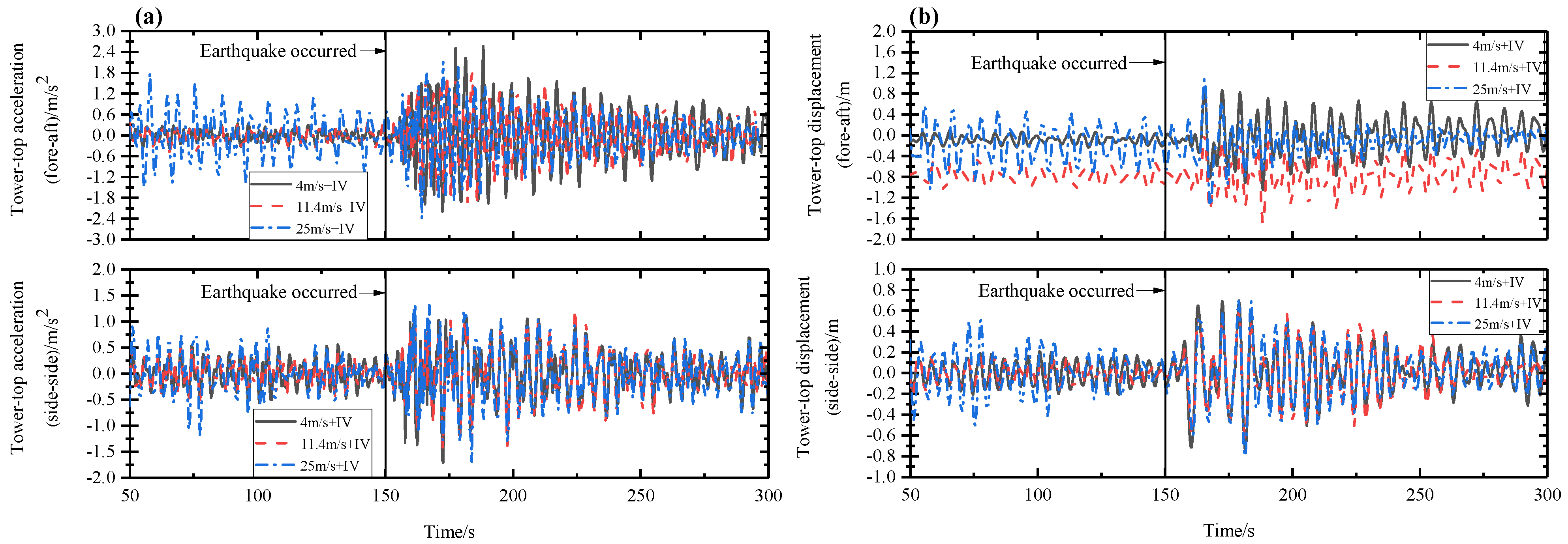 Energies 18 02833 g014